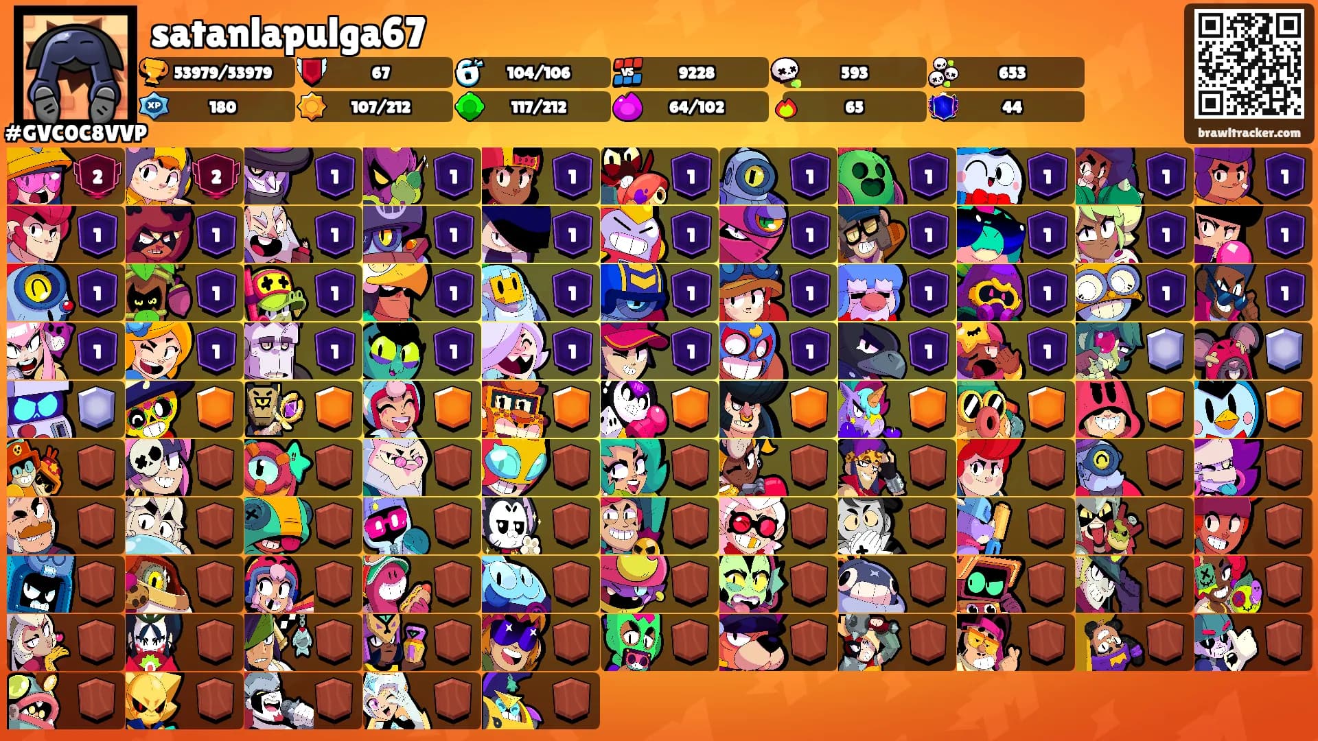 satanlapulga67's Ranks