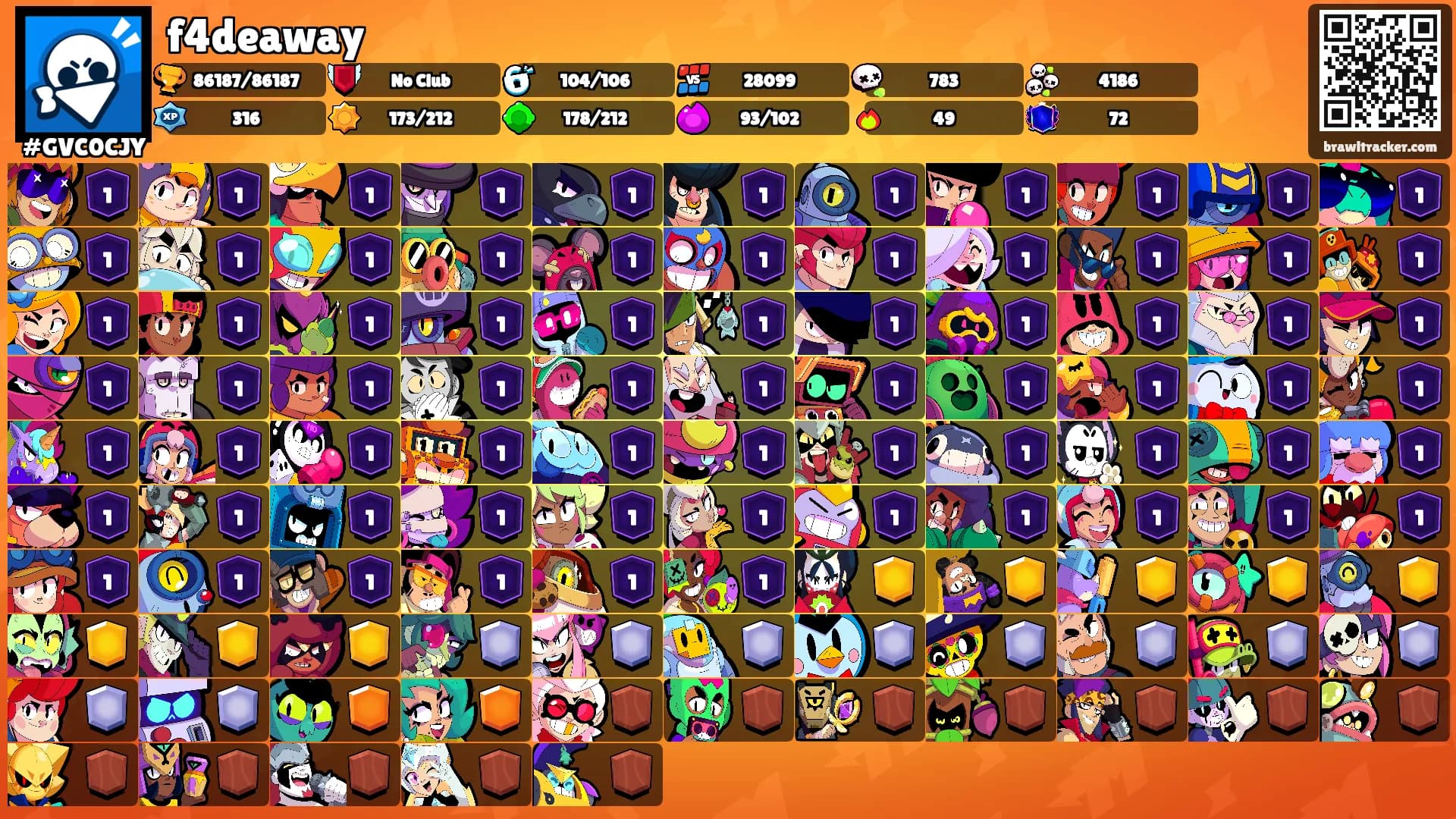 f4deaway's Ranks