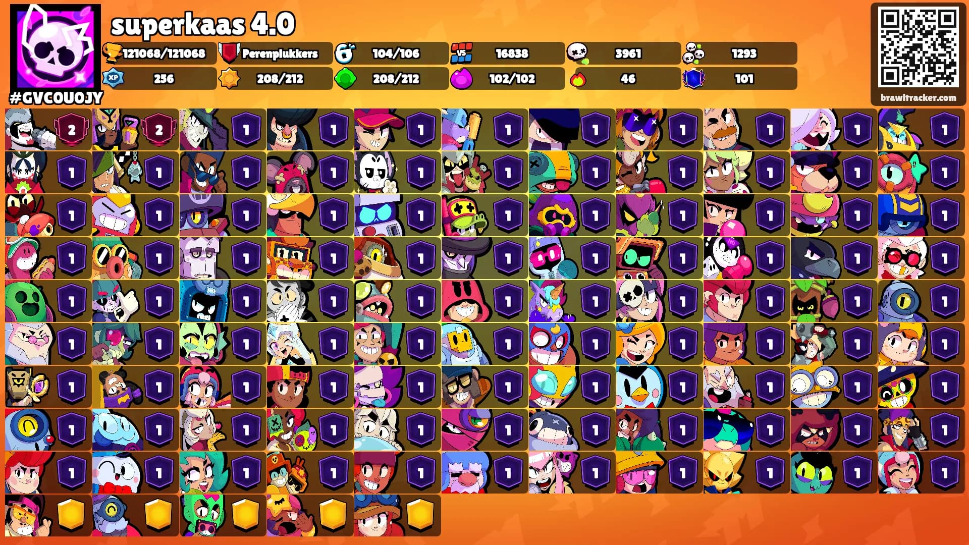 superkaas 4.0's Ranks