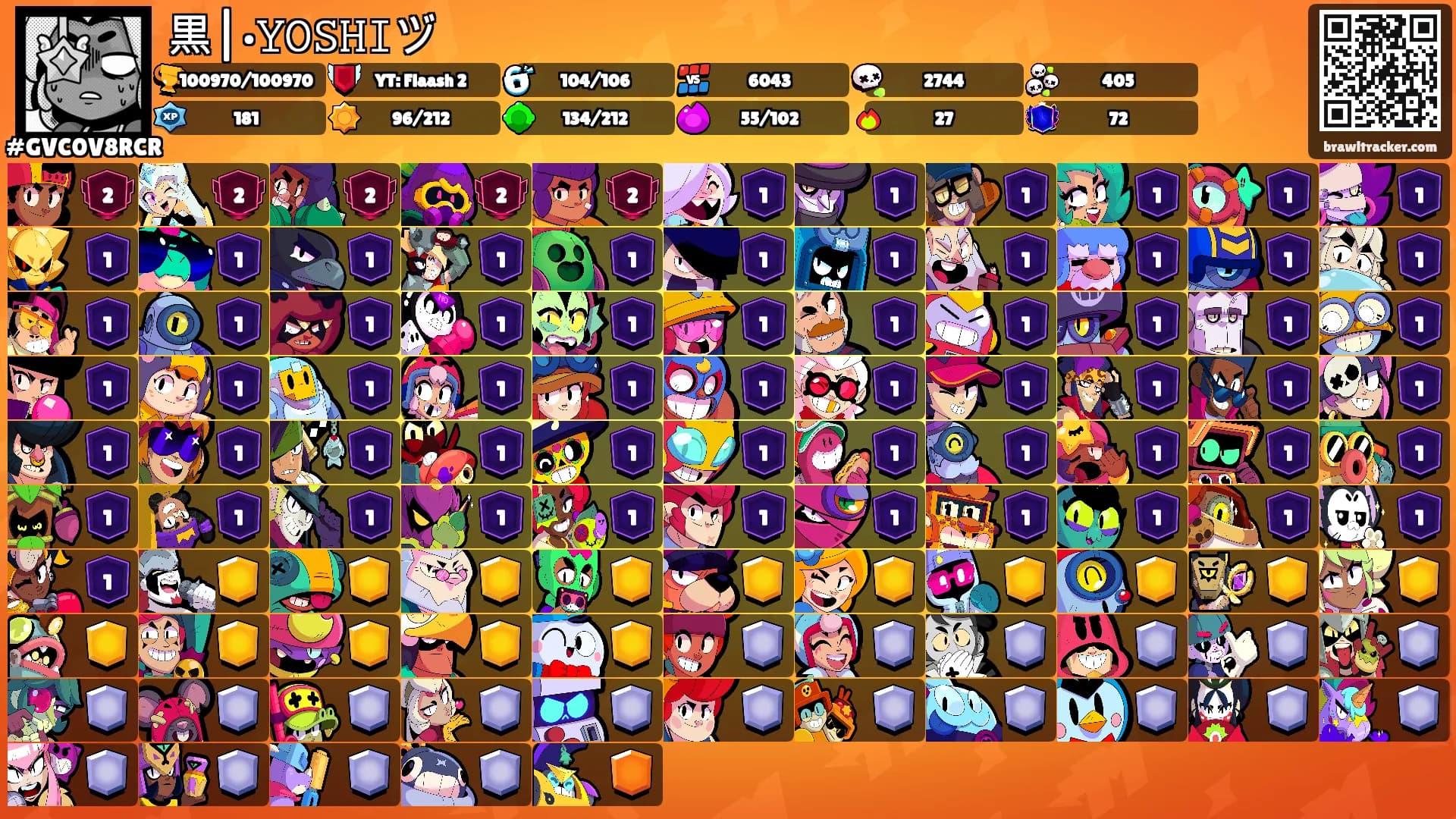 黒|•𝚈𝙾𝚂𝙷𝙸ヅ's Ranks