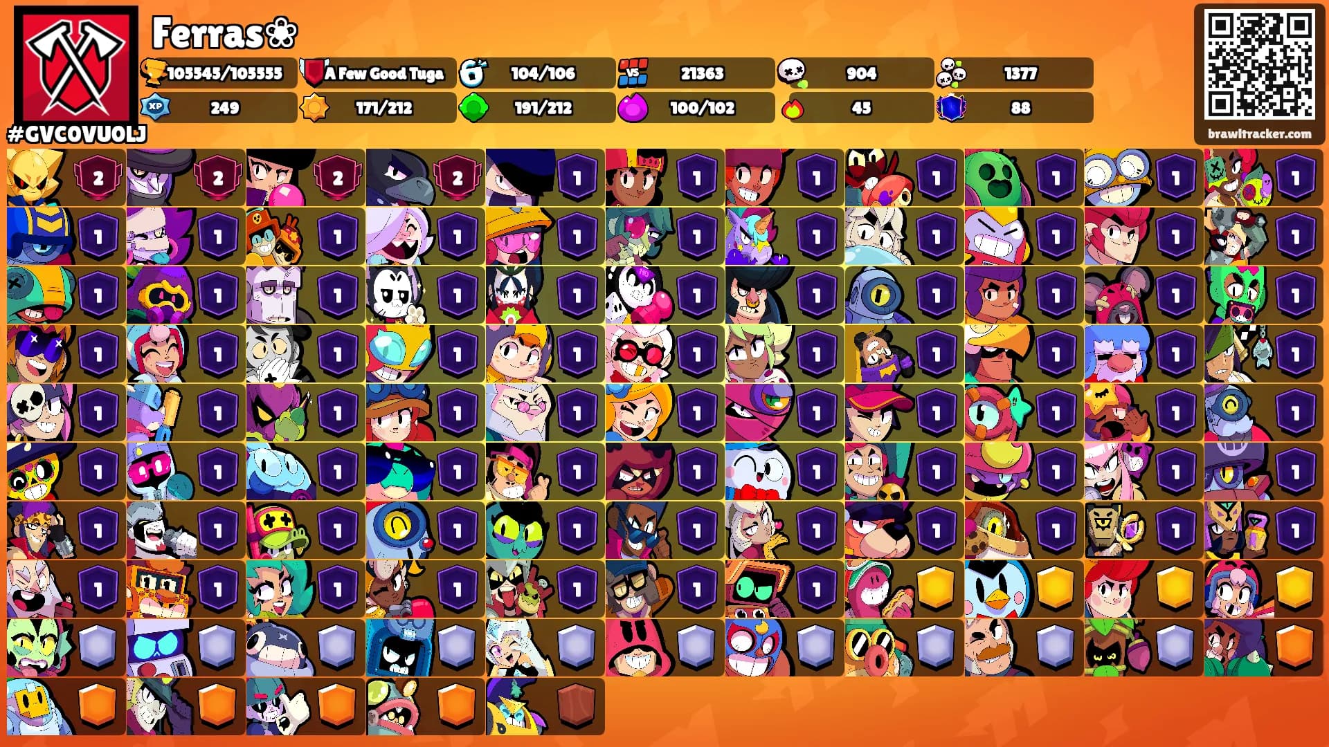 Ferras❀'s Ranks