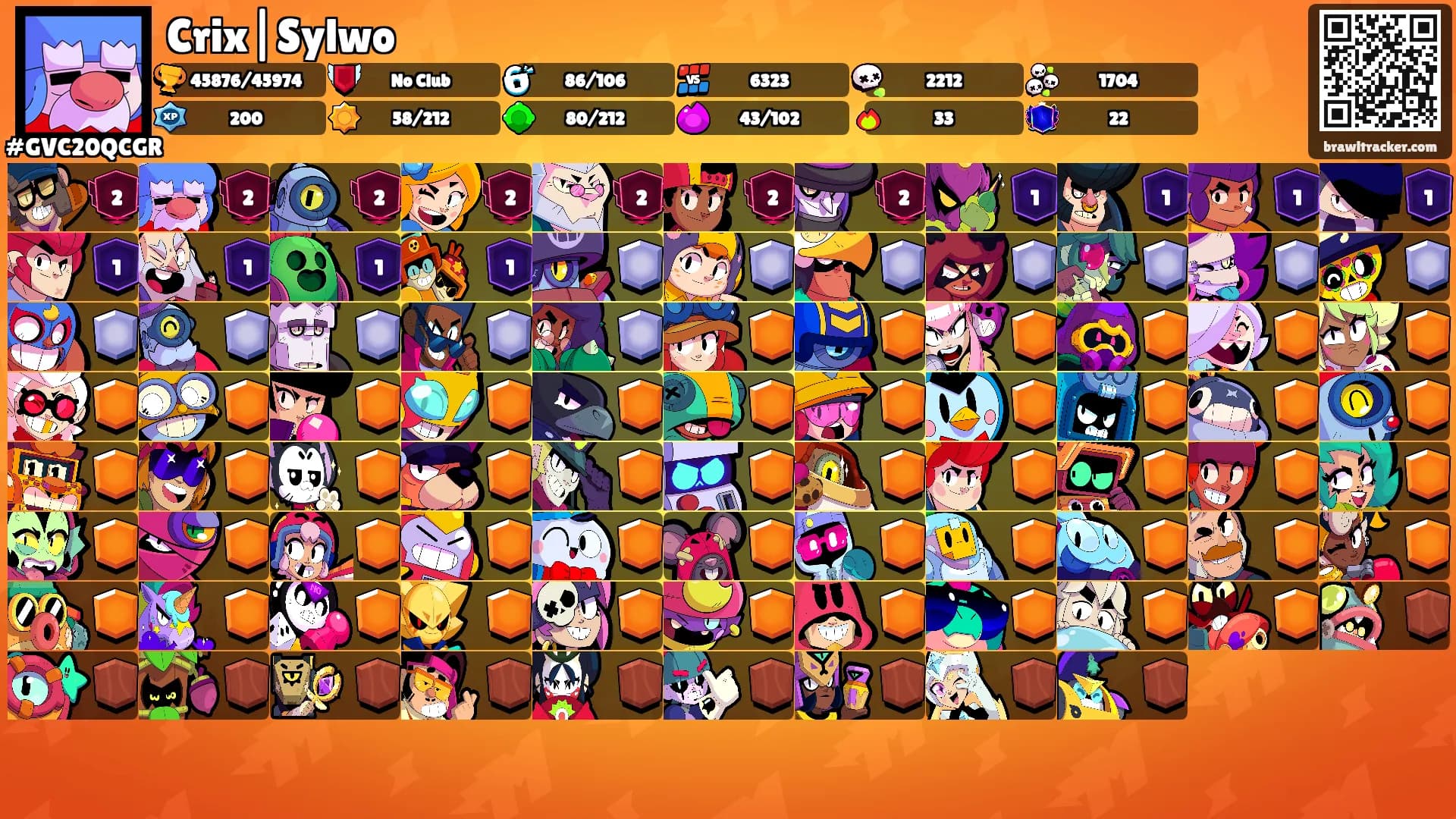 Crix|Sylwo's Ranks