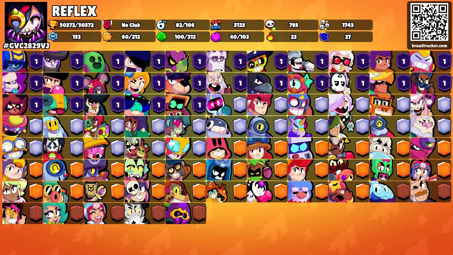 REFLEX's Ranks