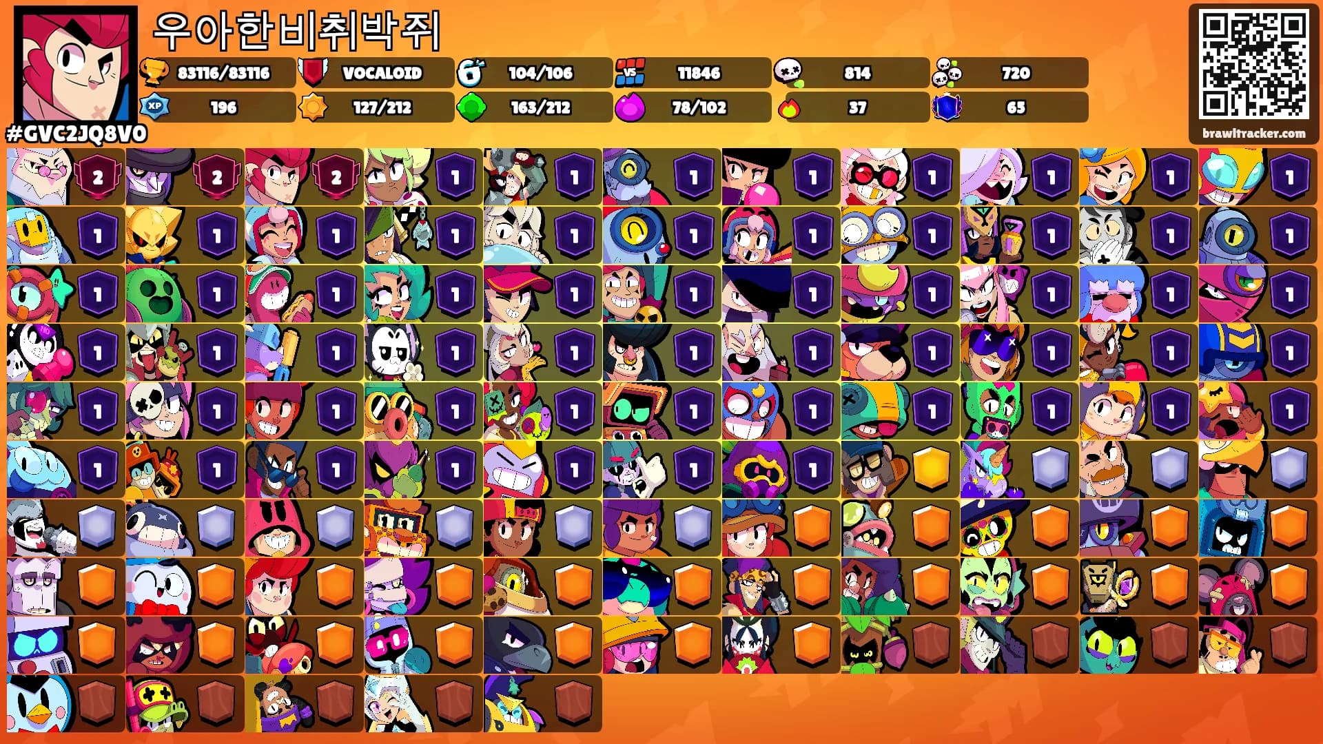 우아한비취박쥐's Ranks