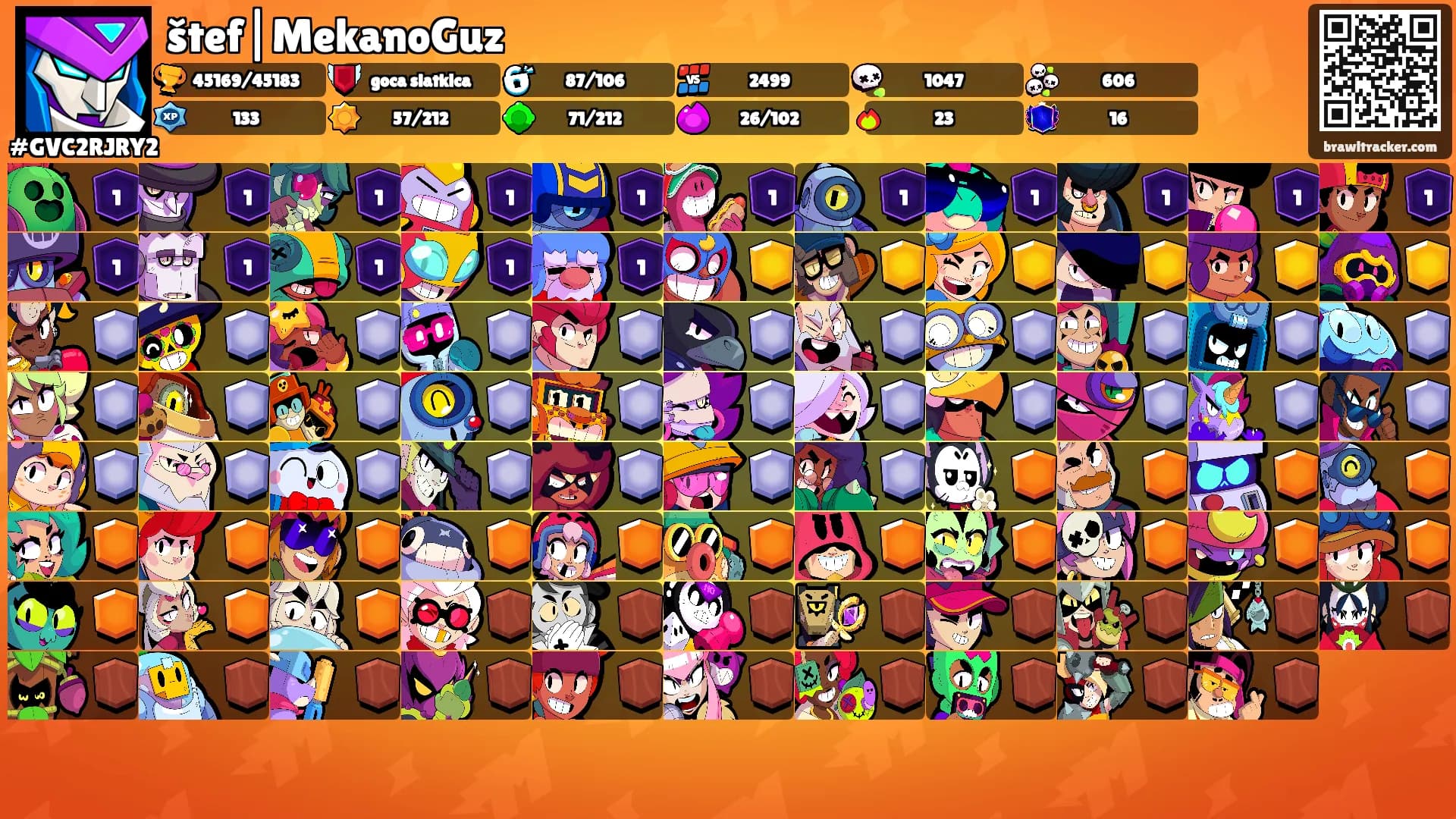 štef|MekanoGuz's Ranks