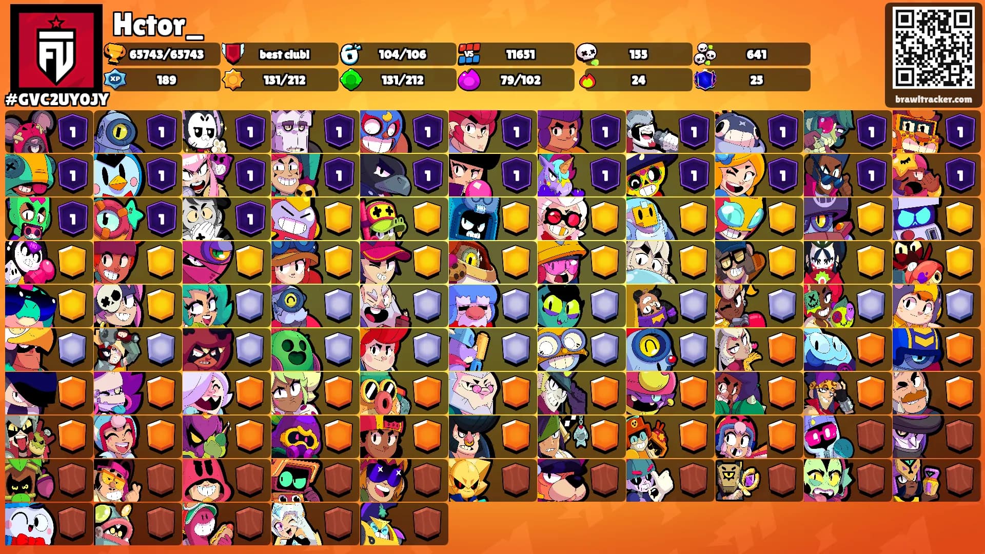 Hctor_'s Ranks