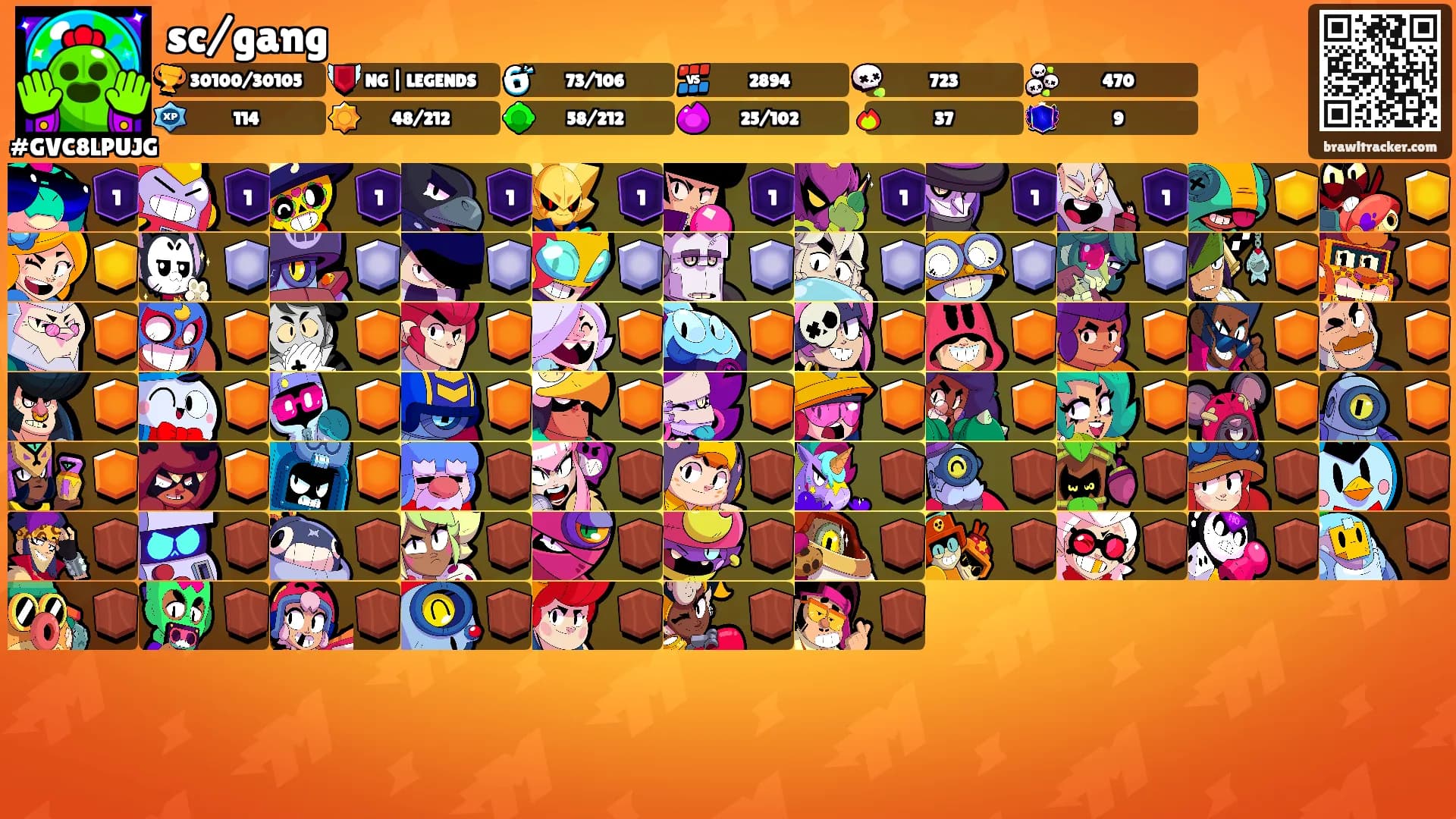 sc/gang's Ranks