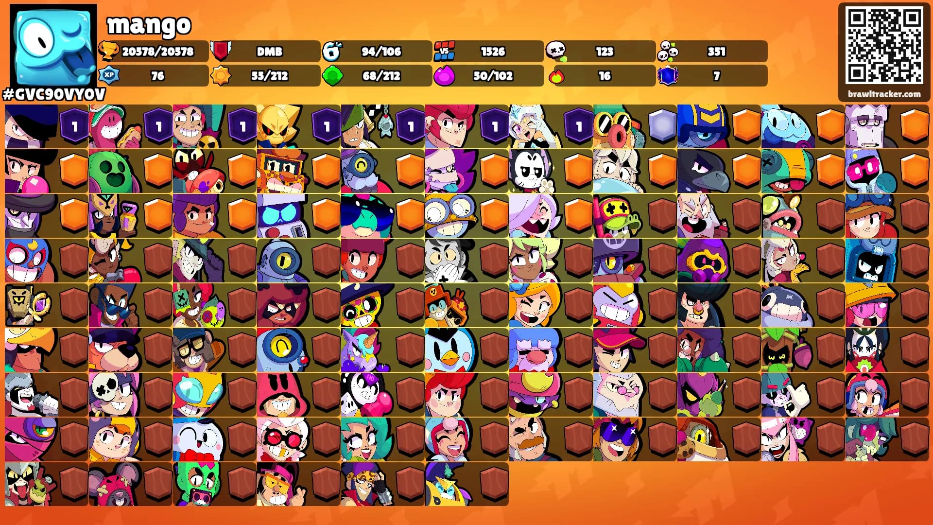 mango's Ranks