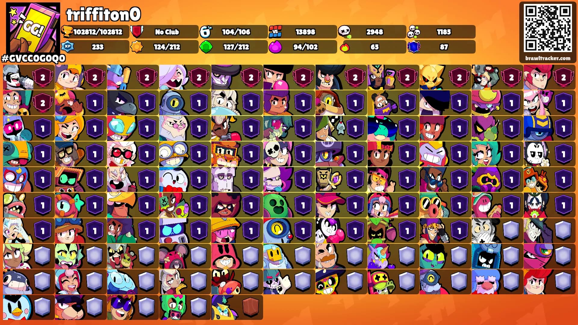 triffiton0's Ranks