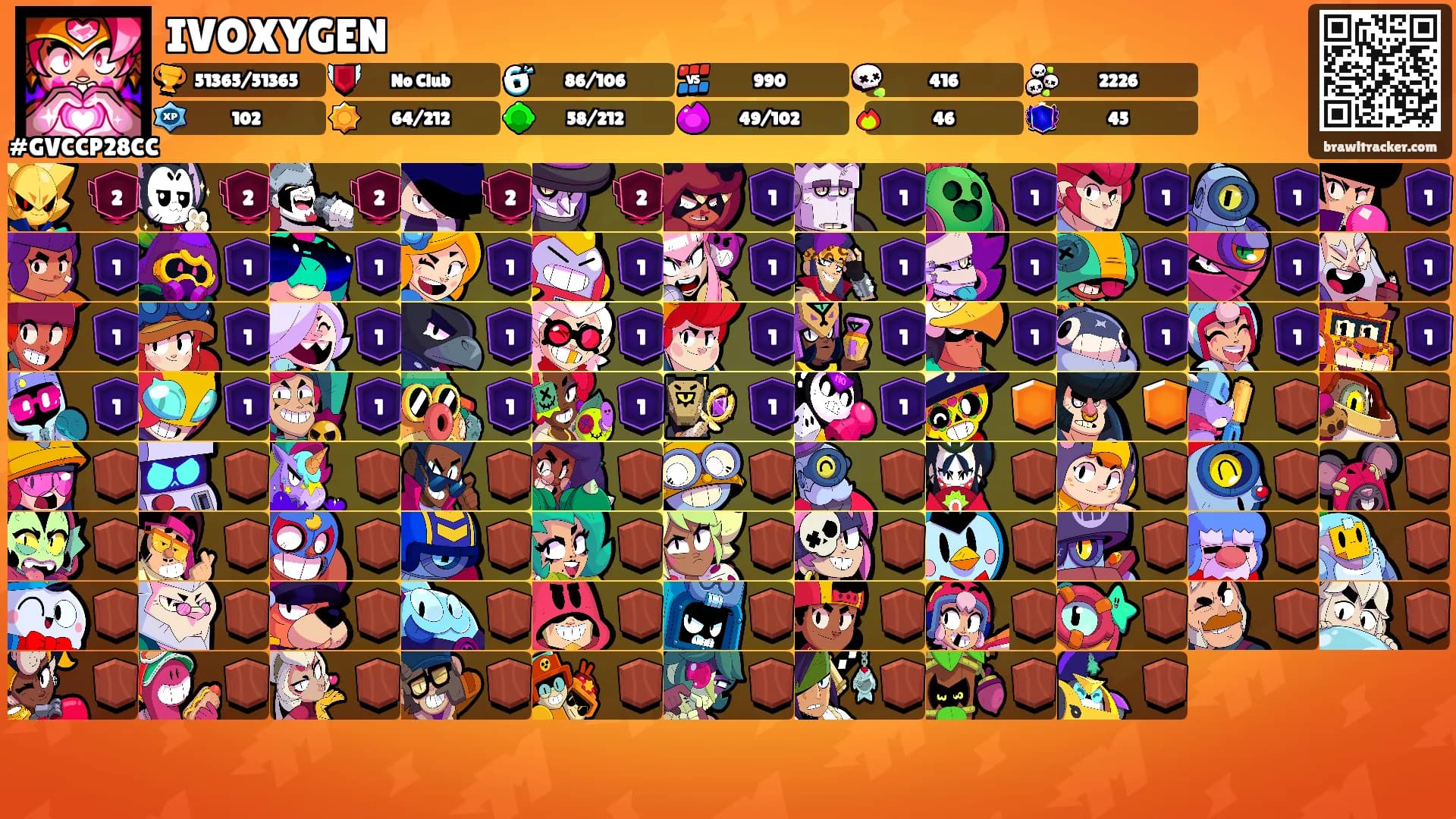 IVOXYGEN's Ranks