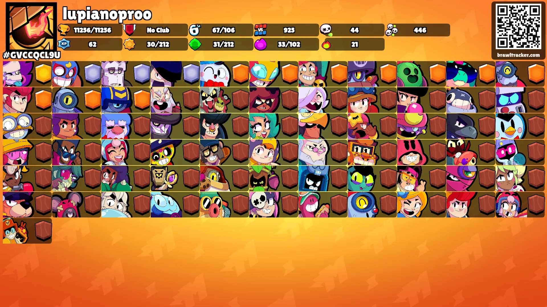 lupianoproo's Ranks