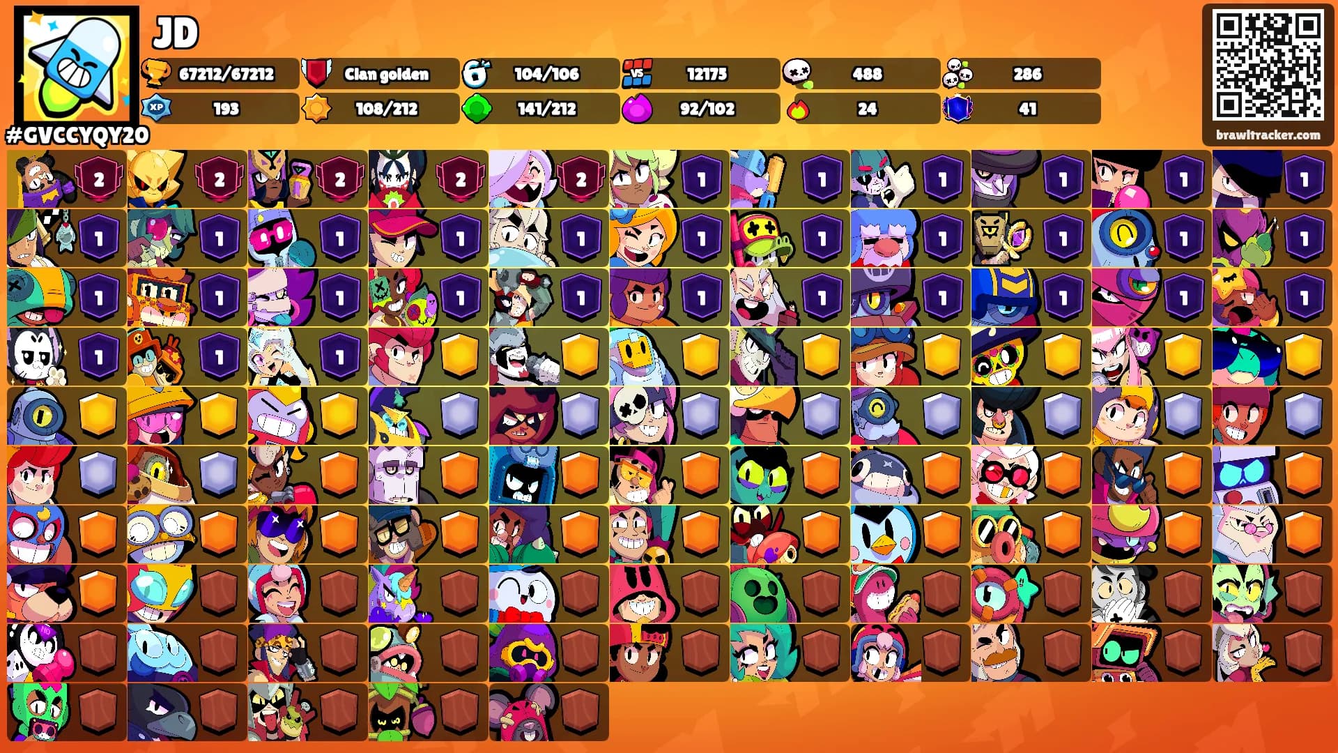 JD's Ranks
