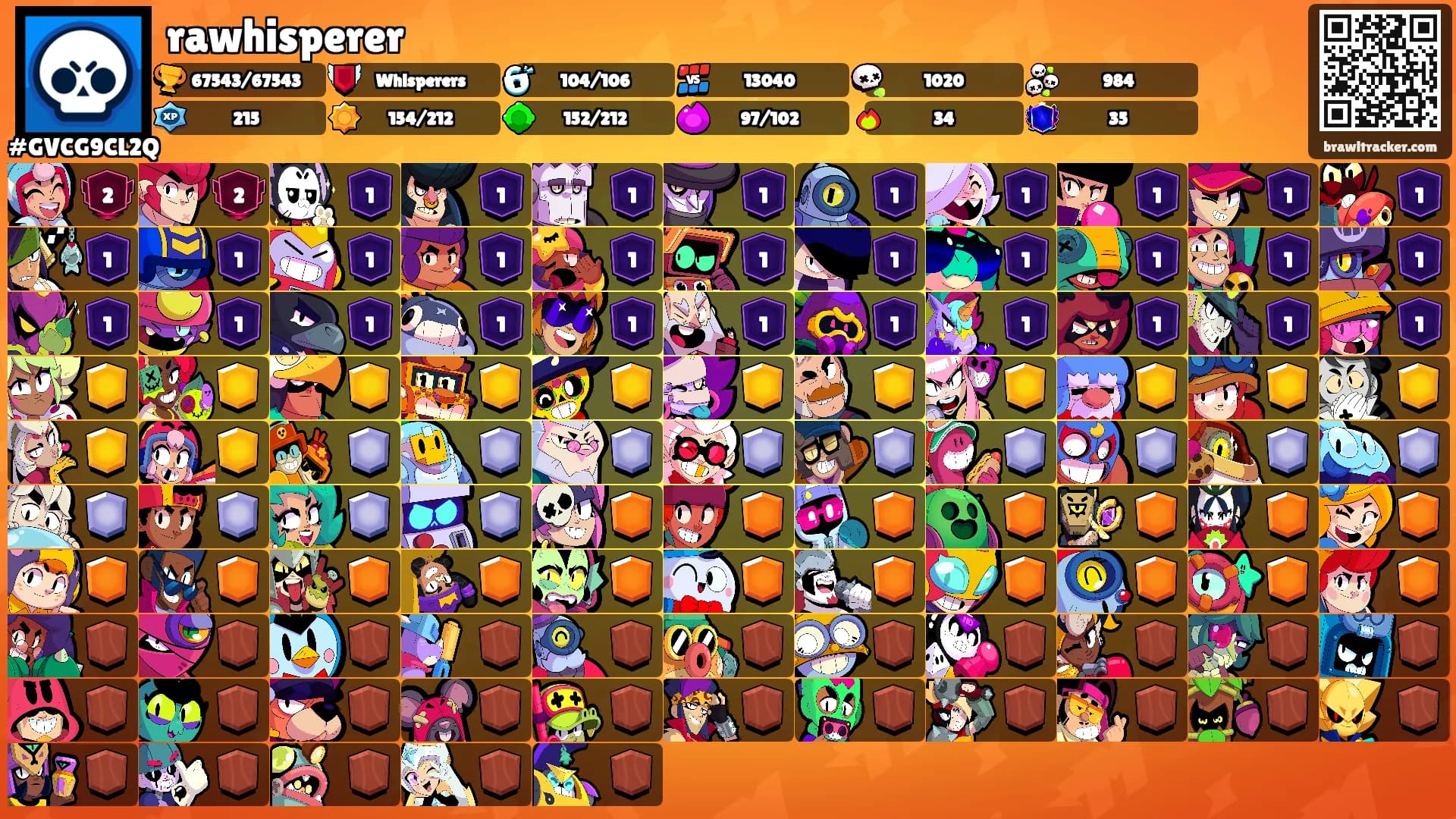 rawhisperer's Ranks