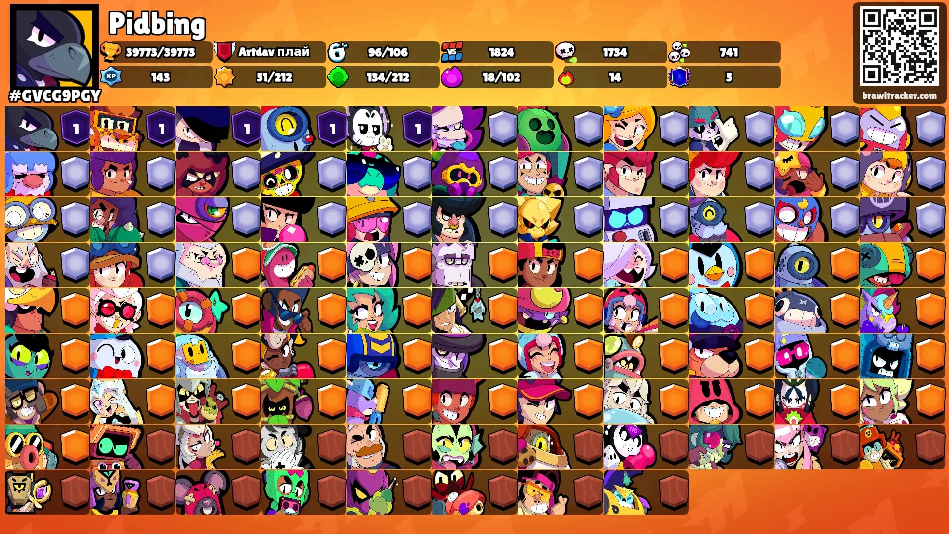 Pidbing's Ranks
