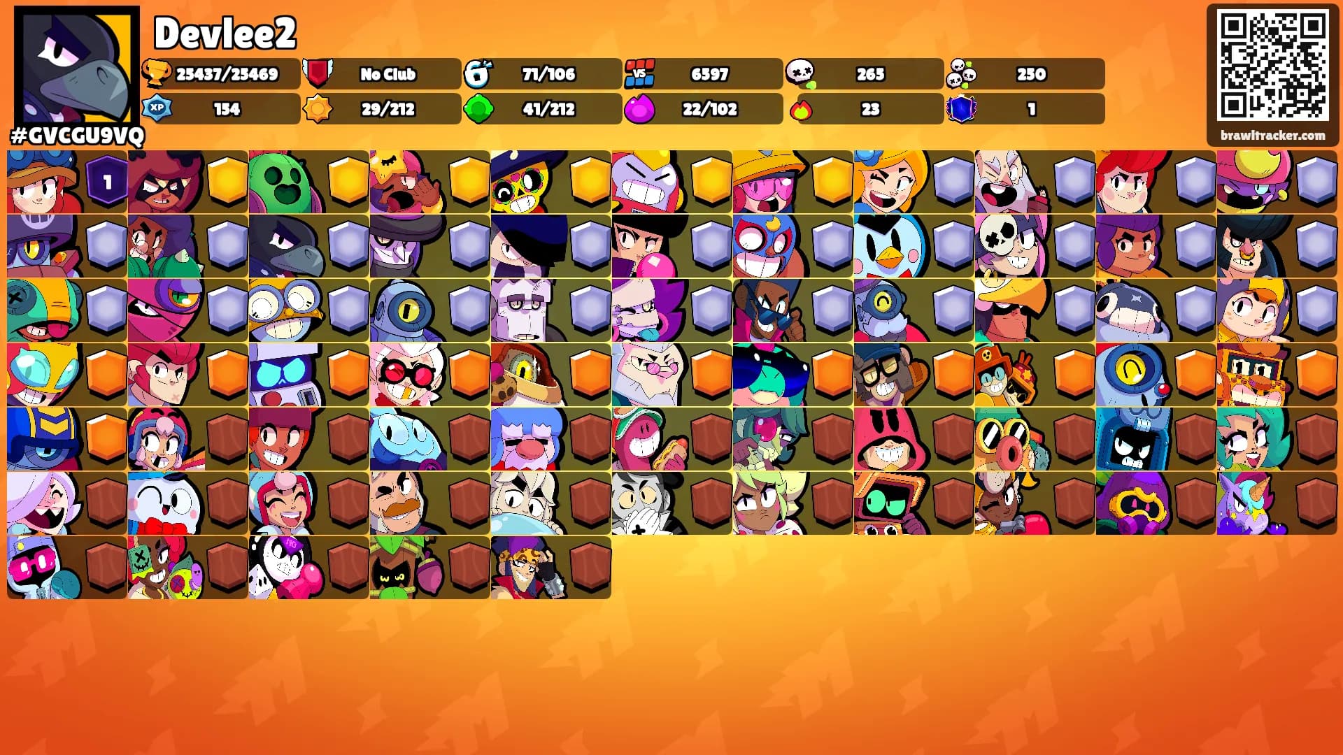 Devlee2's Ranks