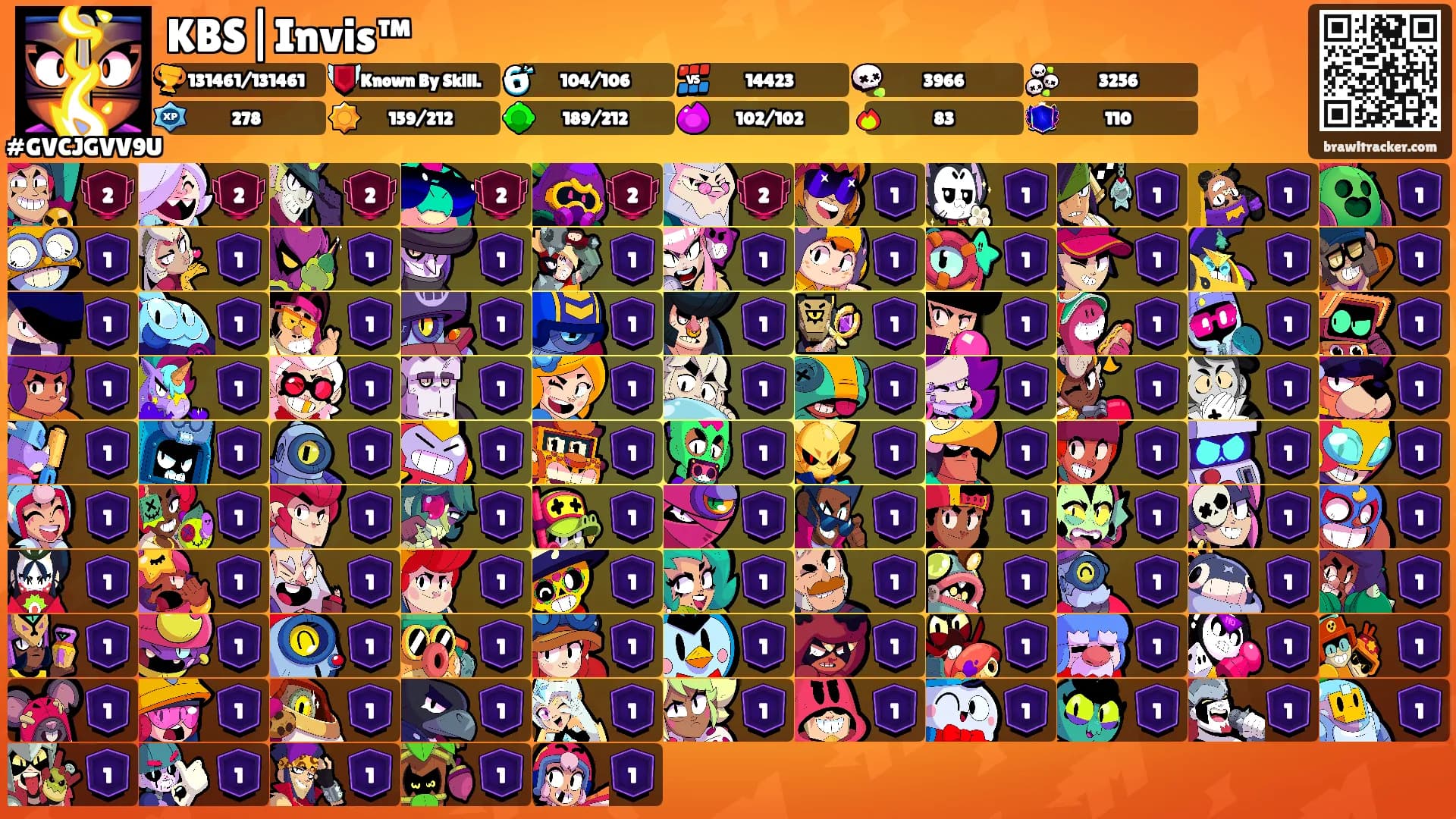 KBS|Invis™'s Ranks
