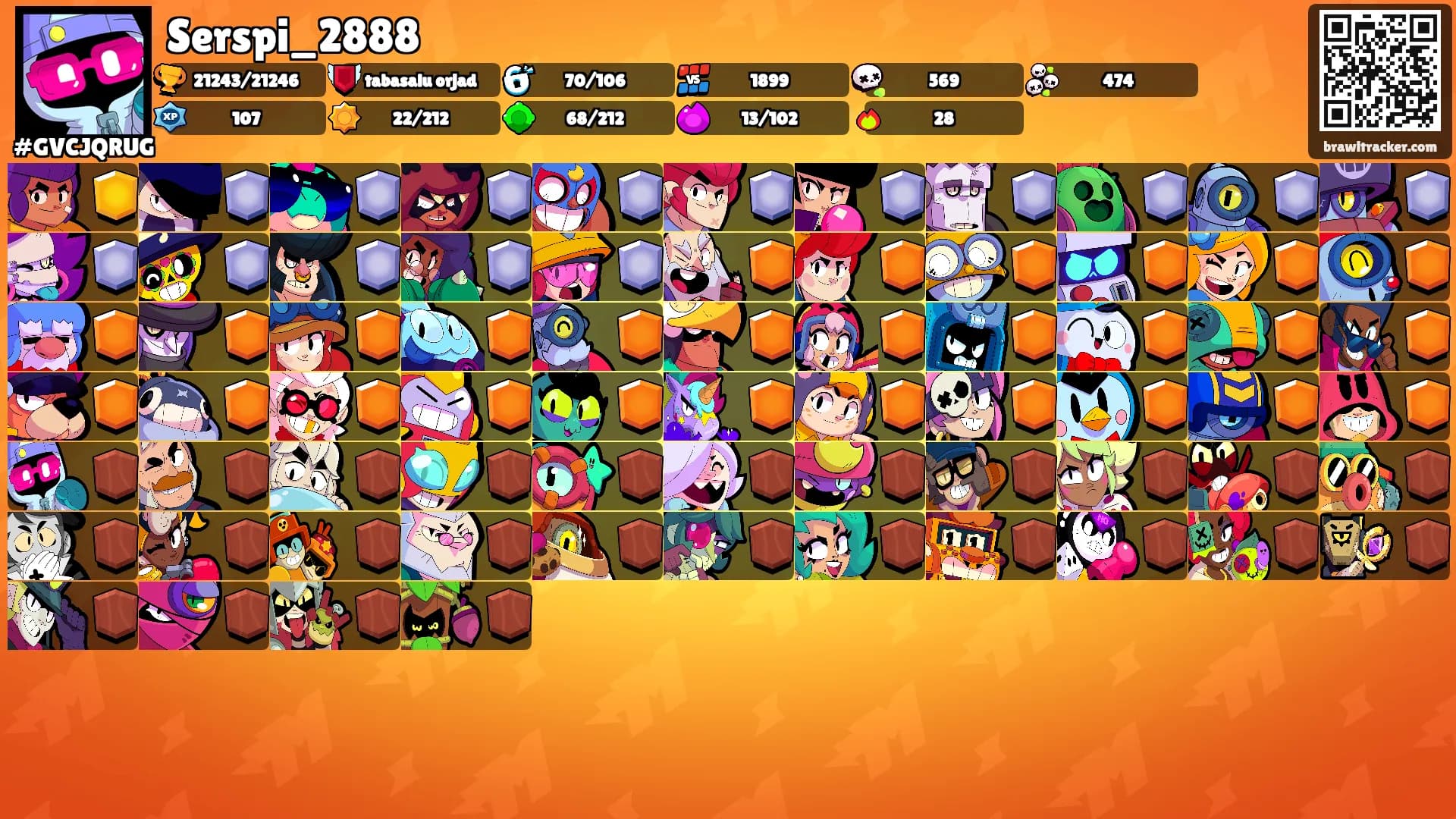 Serspi_2888's Ranks