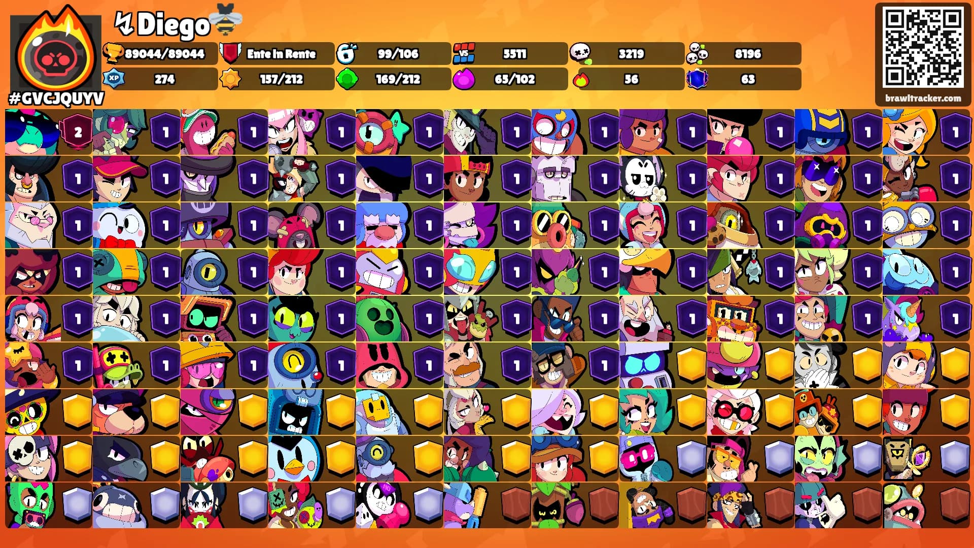↯Diego🐝's Ranks
