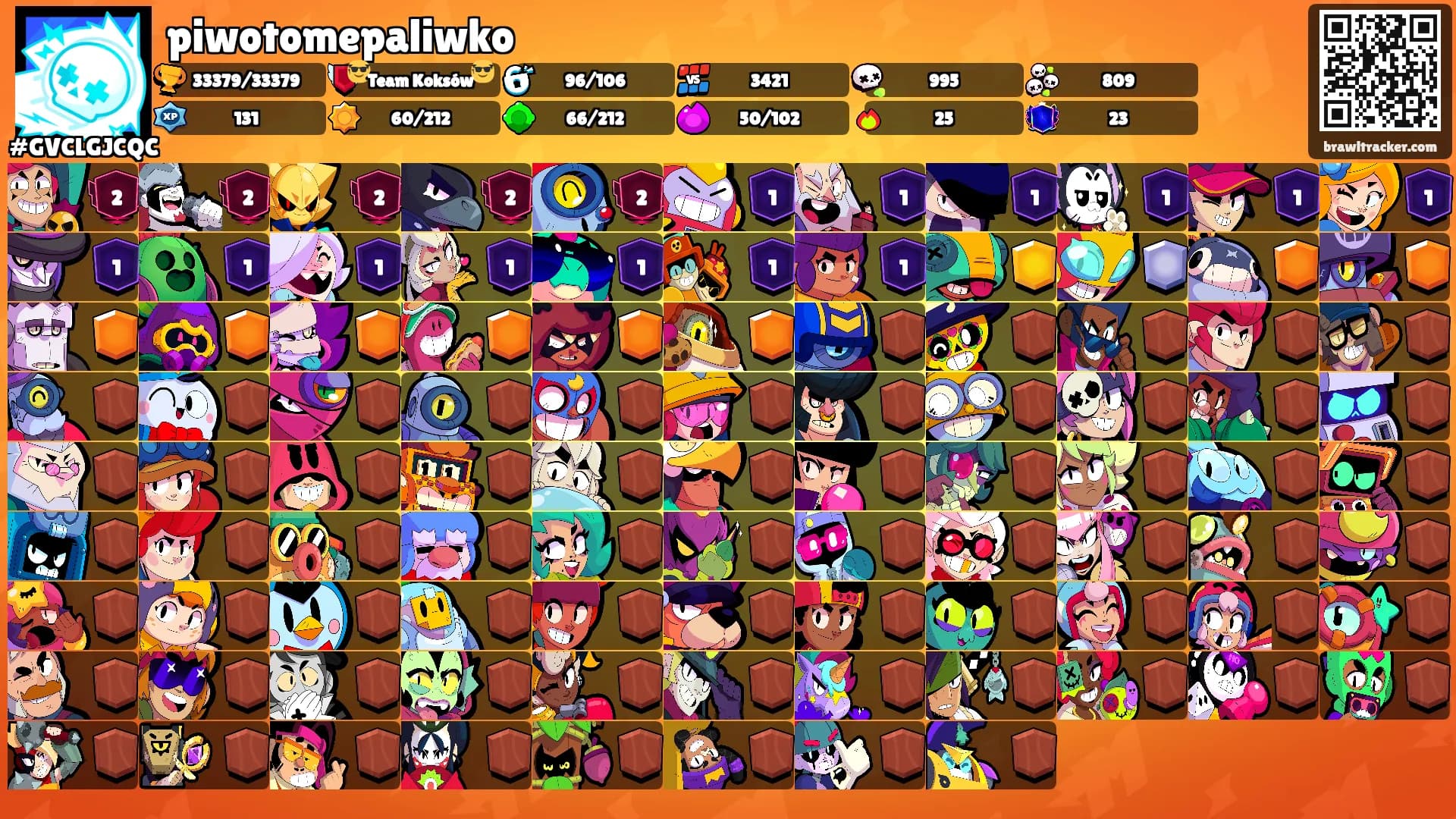 piwotomepaliwko's Ranks