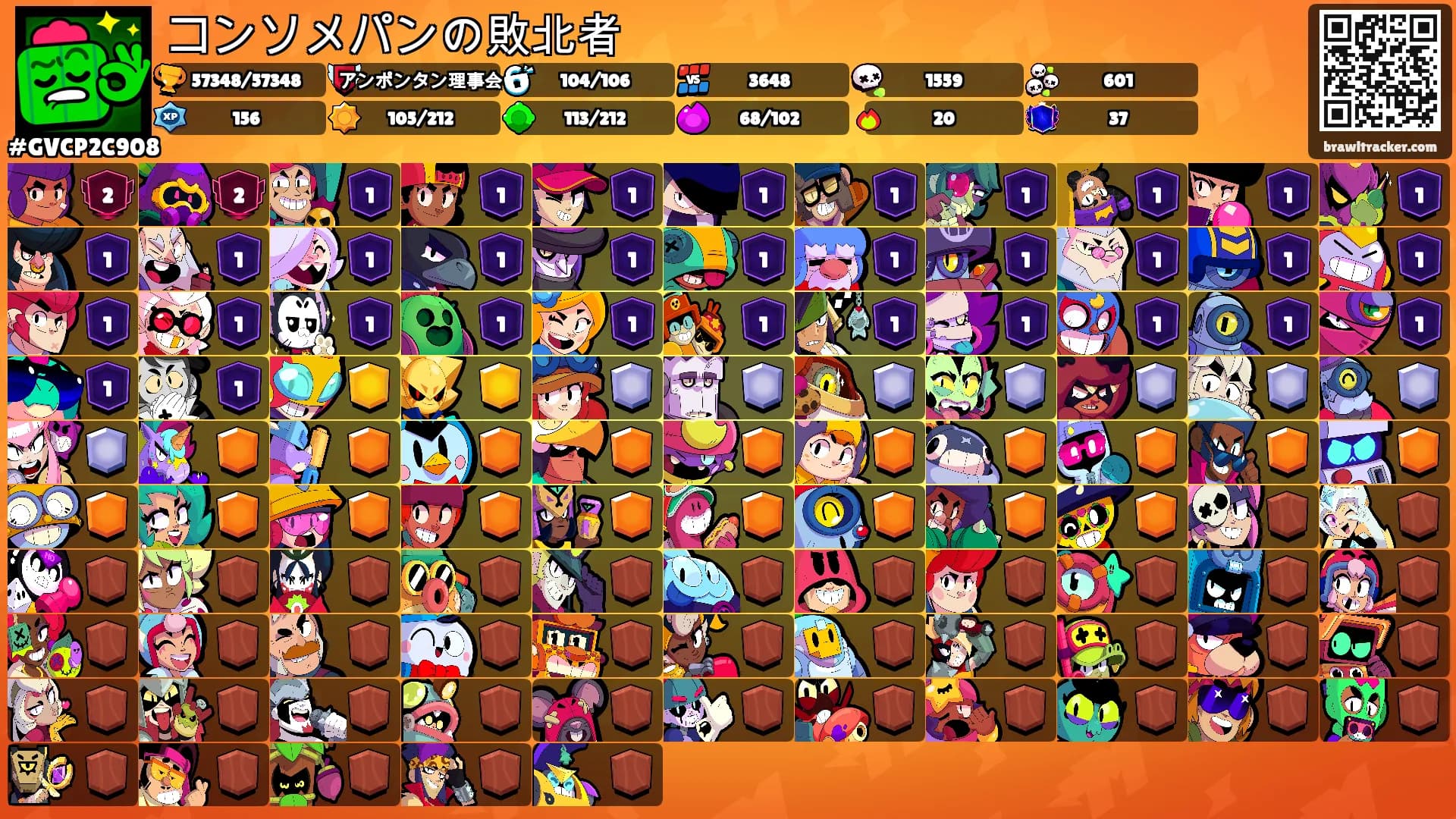 コンソメパンの敗北者's Ranks