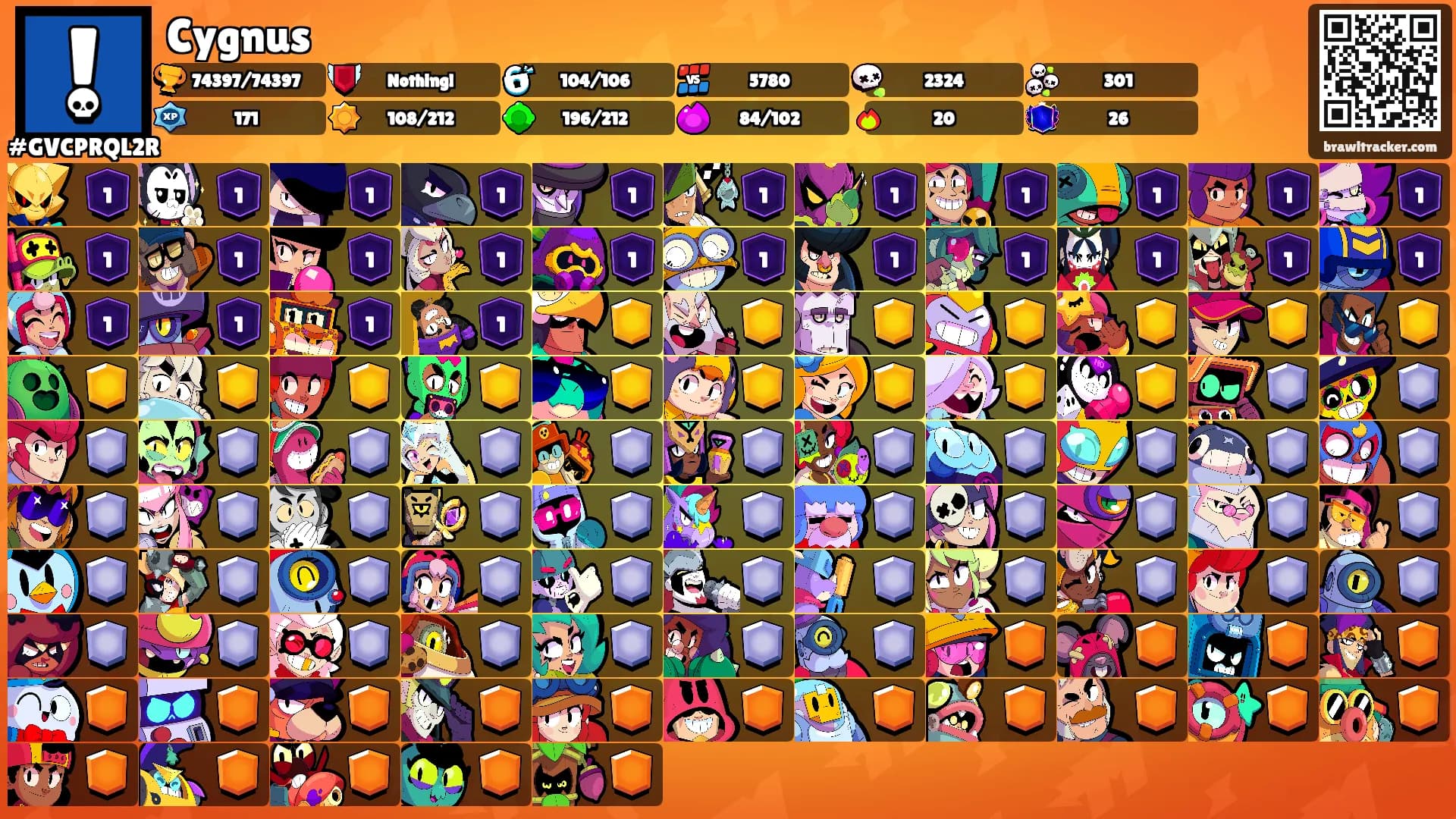 Cygnus's Ranks