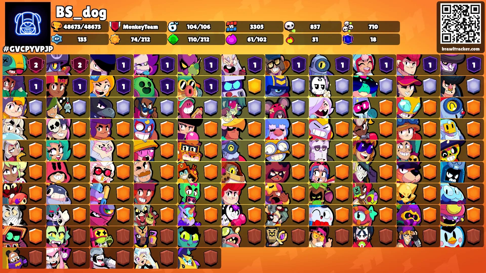 BS_dog's Ranks
