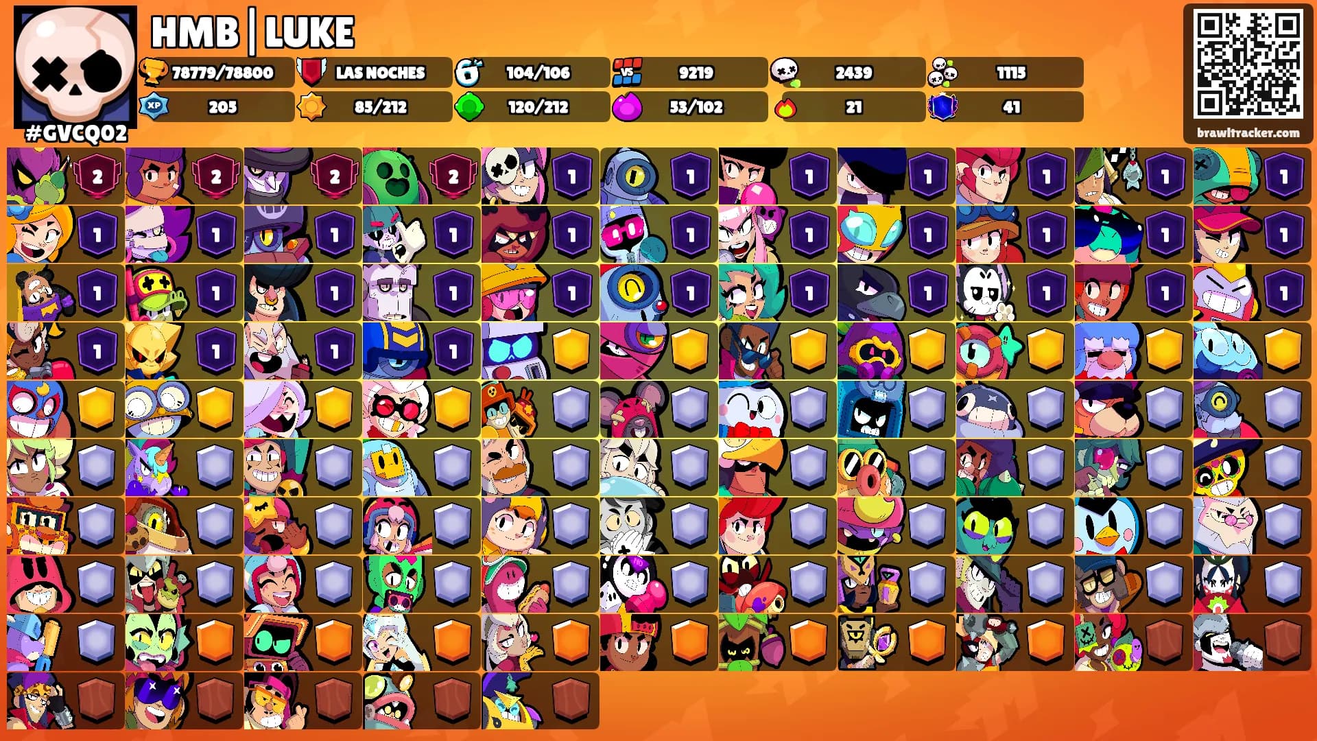 HMB|LUKE's Ranks