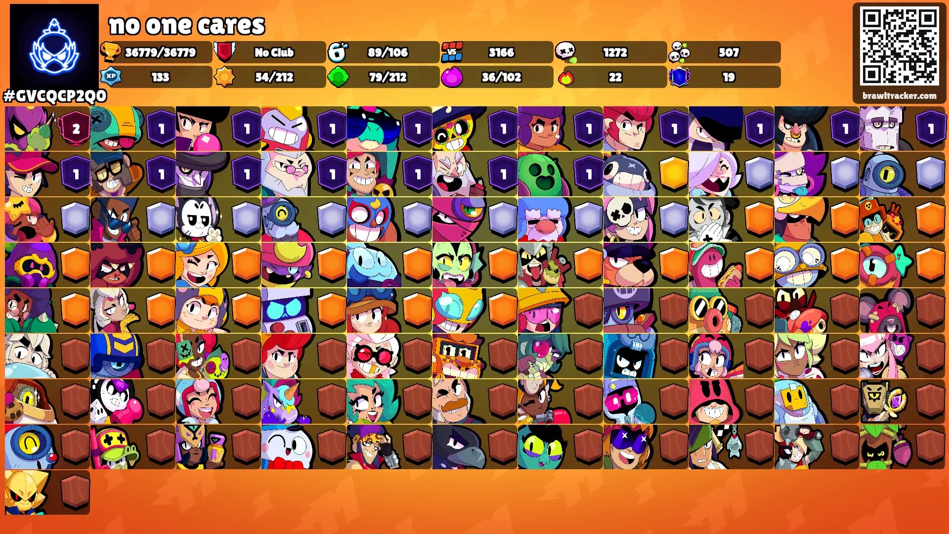no one cares's Ranks