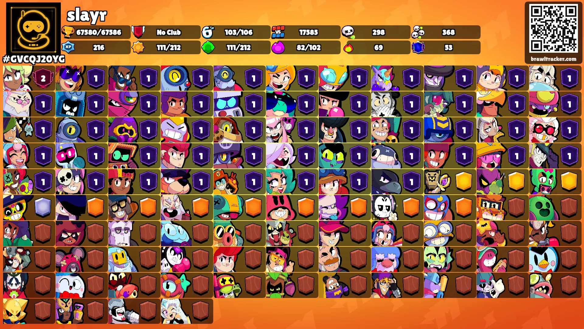 slayr's Ranks