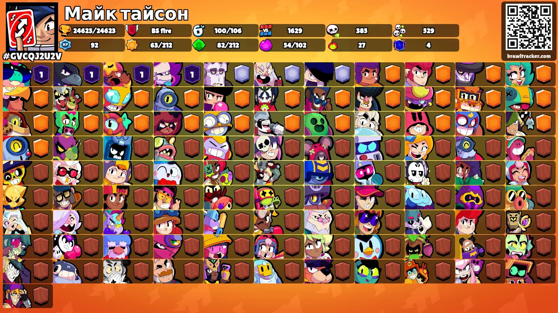Майк тайсон's Ranks