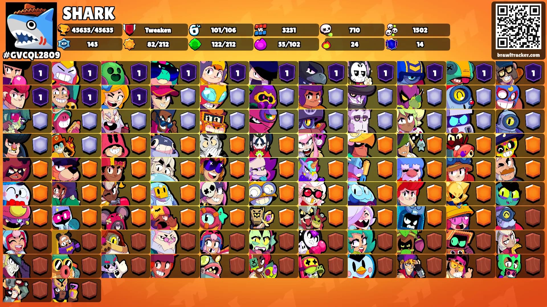 SHARK's Ranks