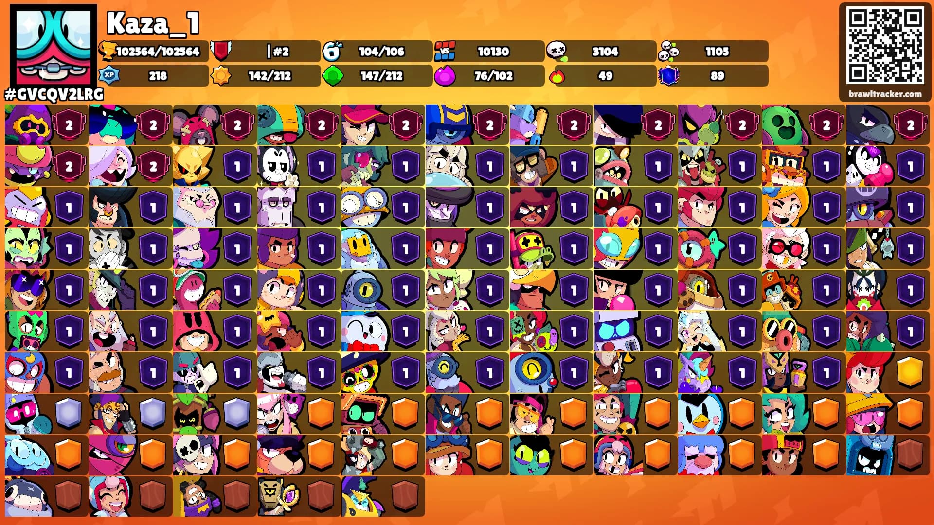 Kaza_1's Ranks