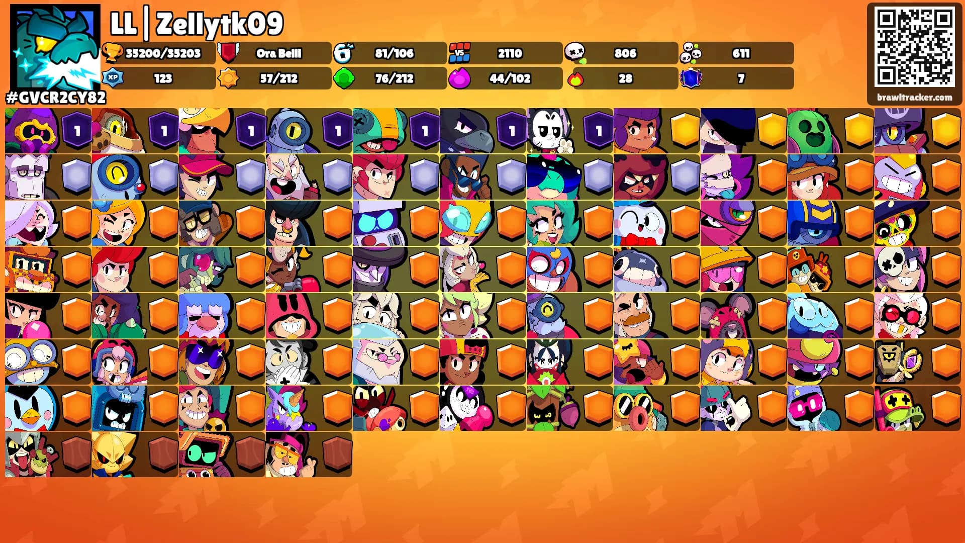 LL|Zellytk09's Ranks