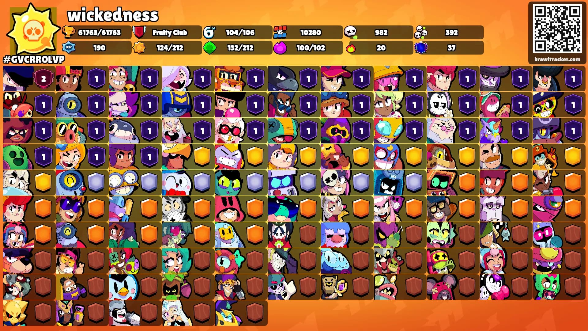 wickedness's Ranks