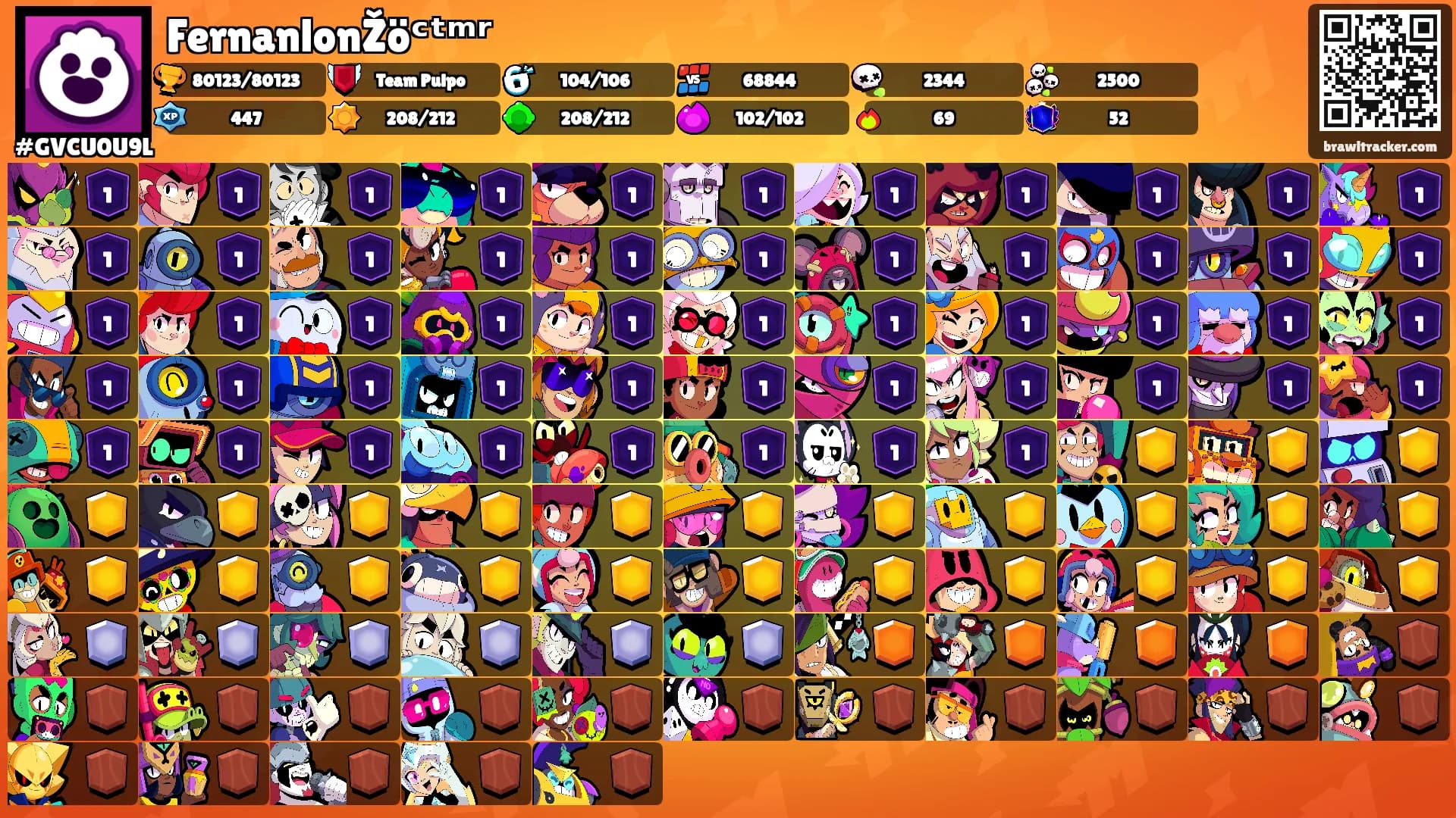 FernanlonŽöᶜᵗᵐʳ's Ranks