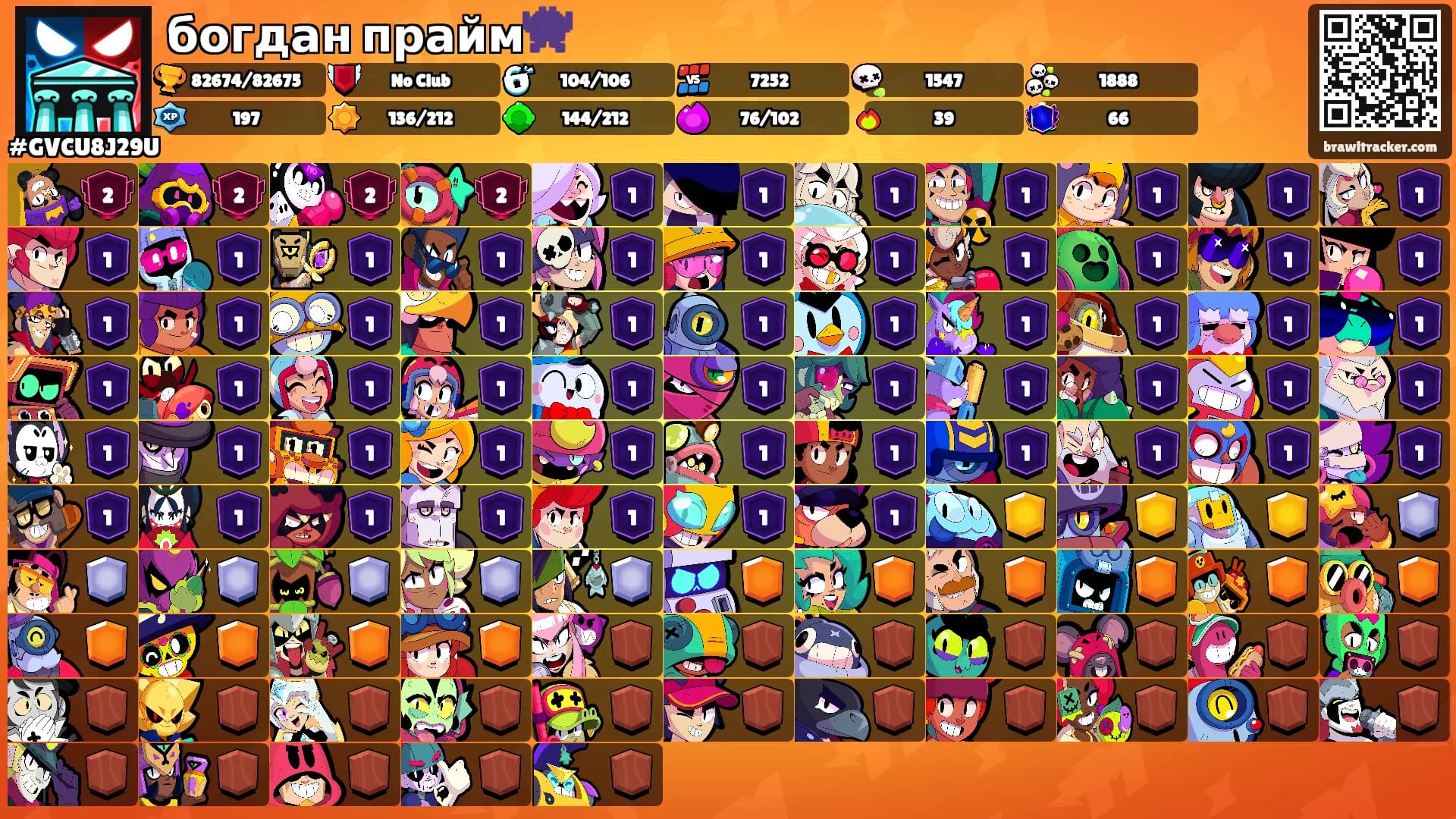 богдан прайм👾's Ranks