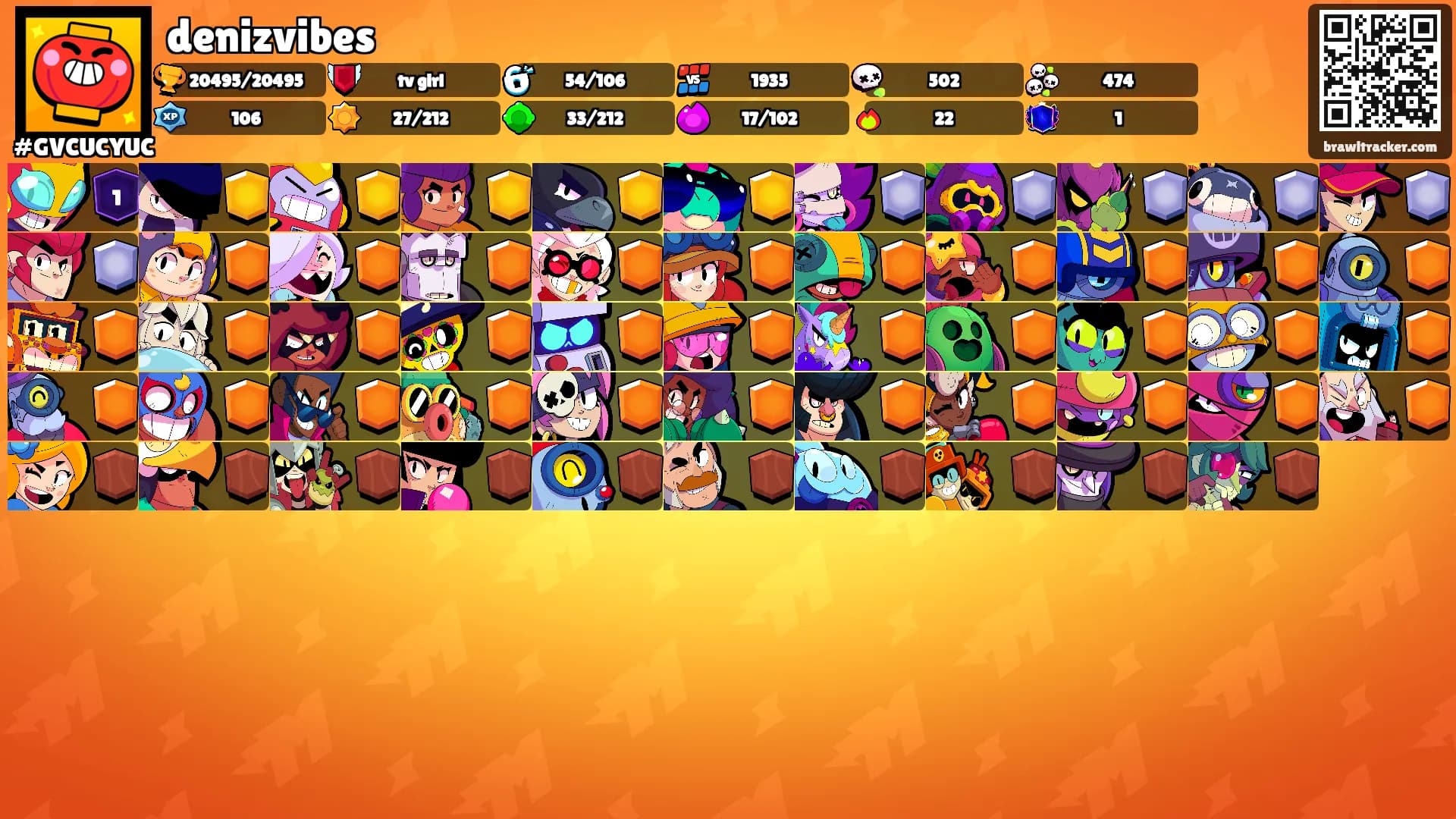 denizvibes's Ranks