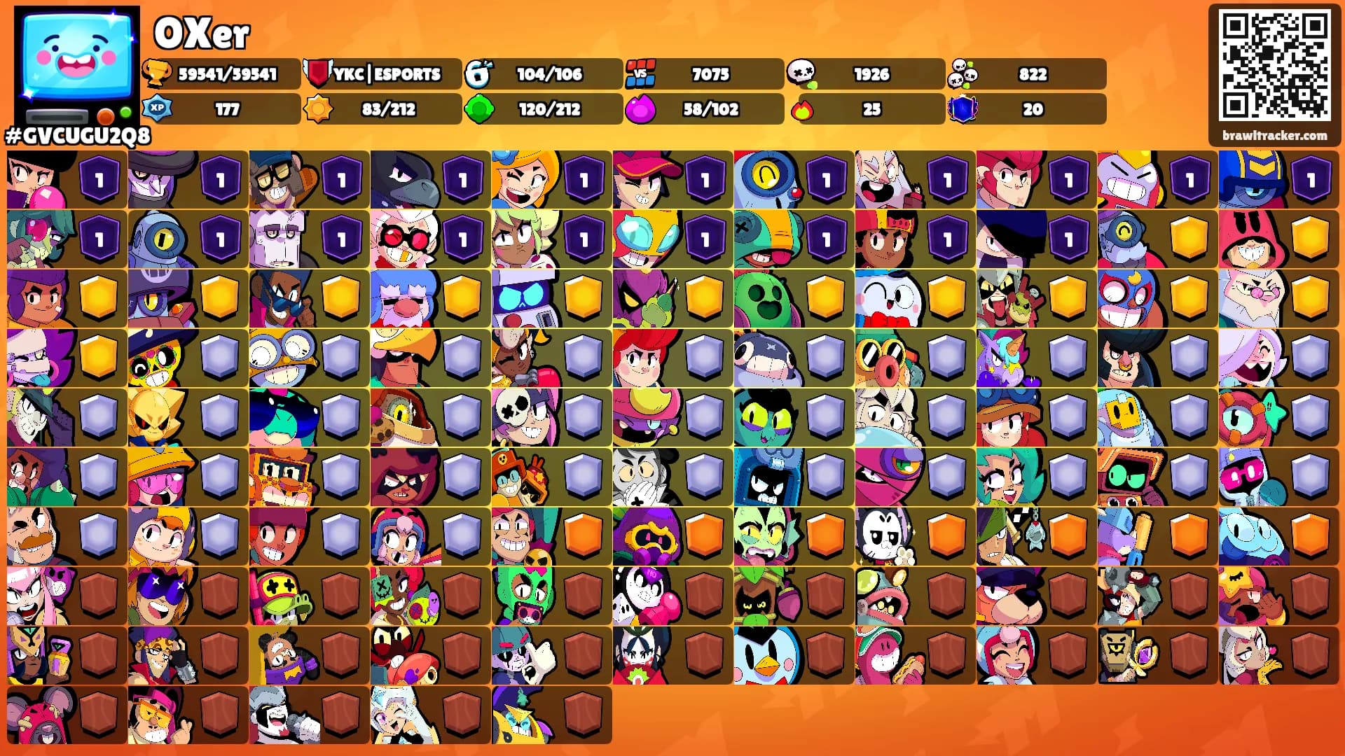 OXer's Ranks