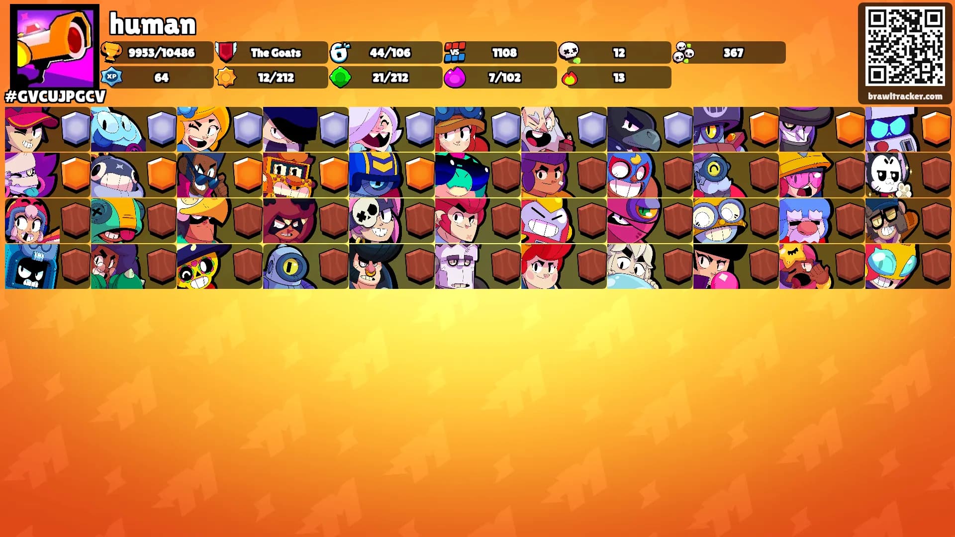 human's Ranks
