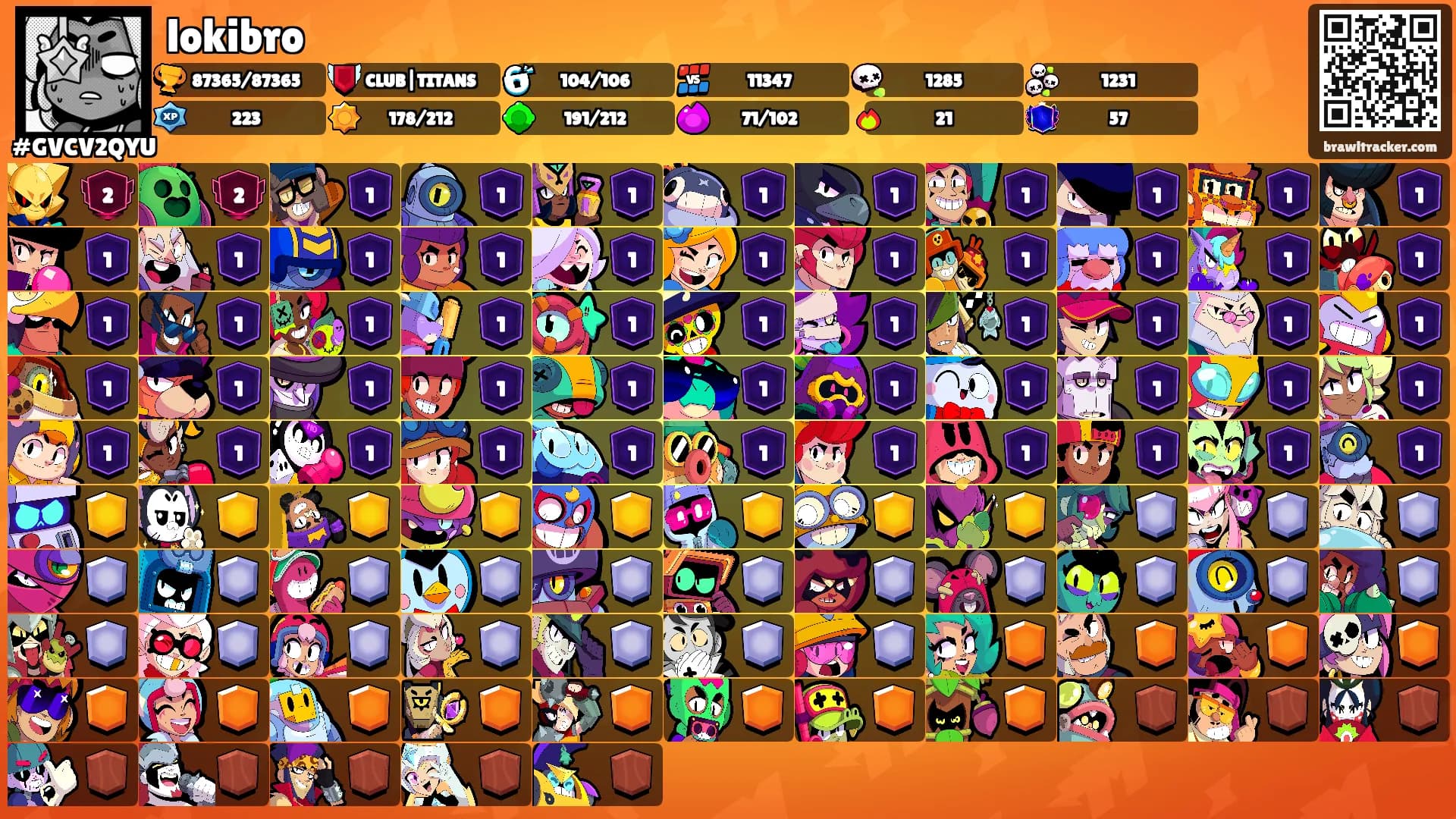 lokibro's Ranks
