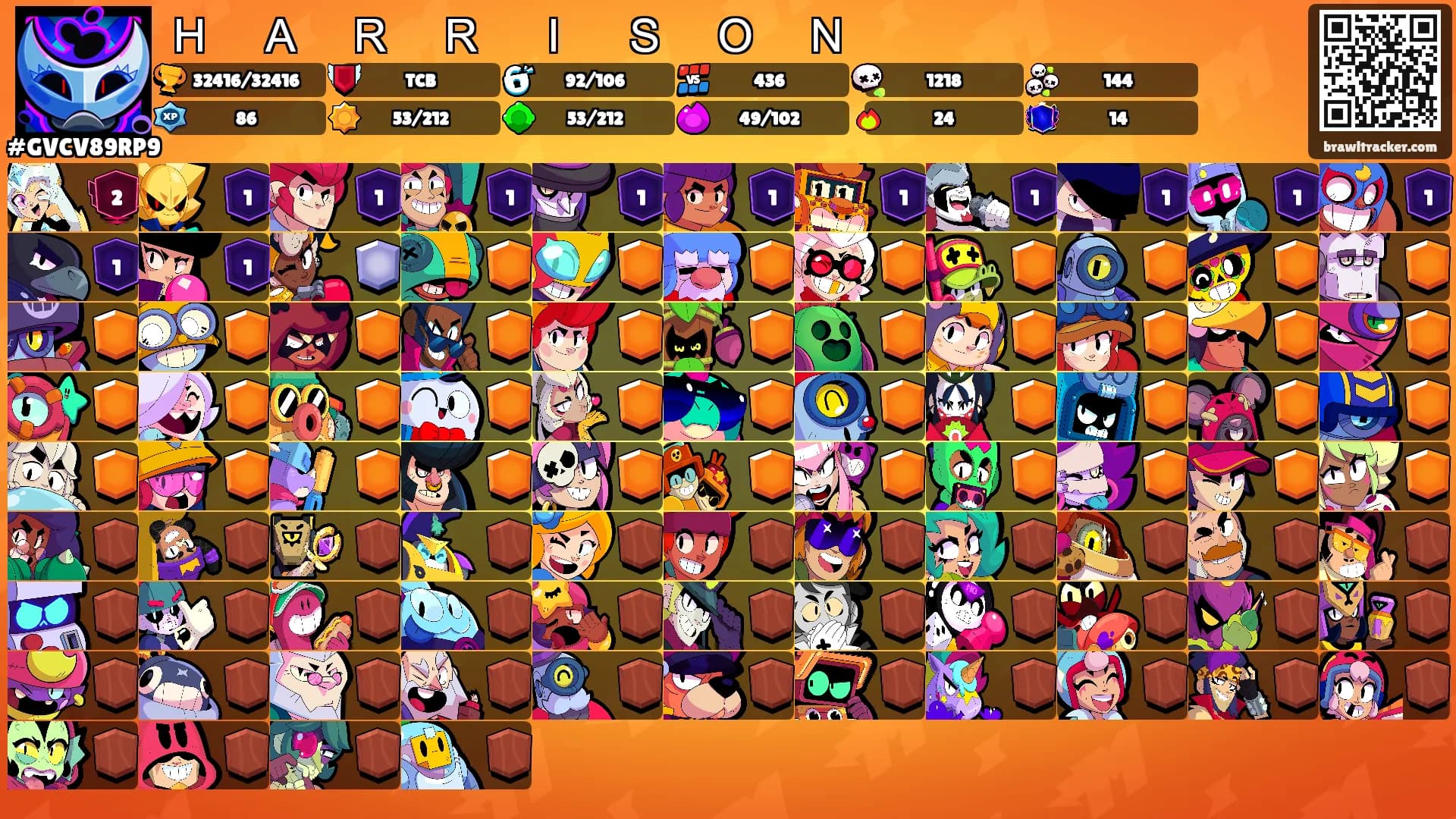 Ｈ　Ａ　Ｒ　Ｒ　Ｉ　Ｓ　Ｏ　Ｎ's Ranks