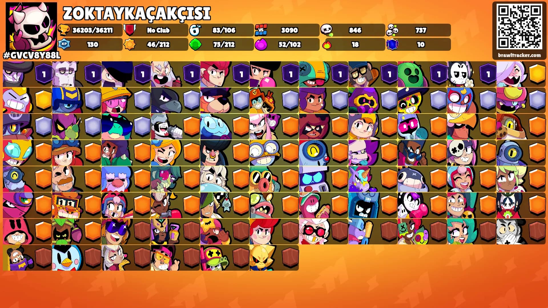 ZOKTAYKAÇAKÇISI's Ranks