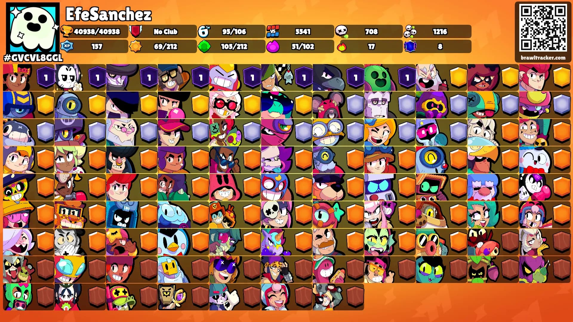EfeSanchez's Ranks