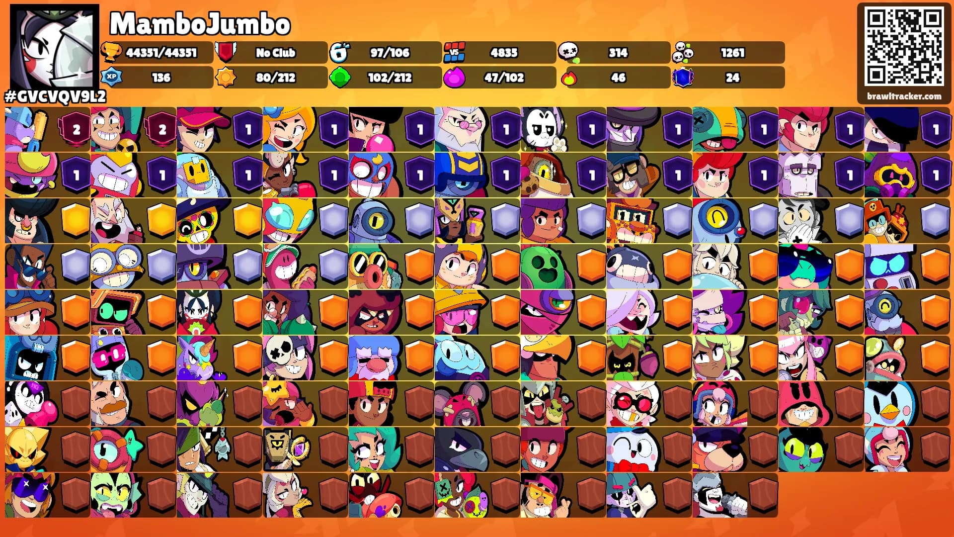 MamboJumbo's Ranks
