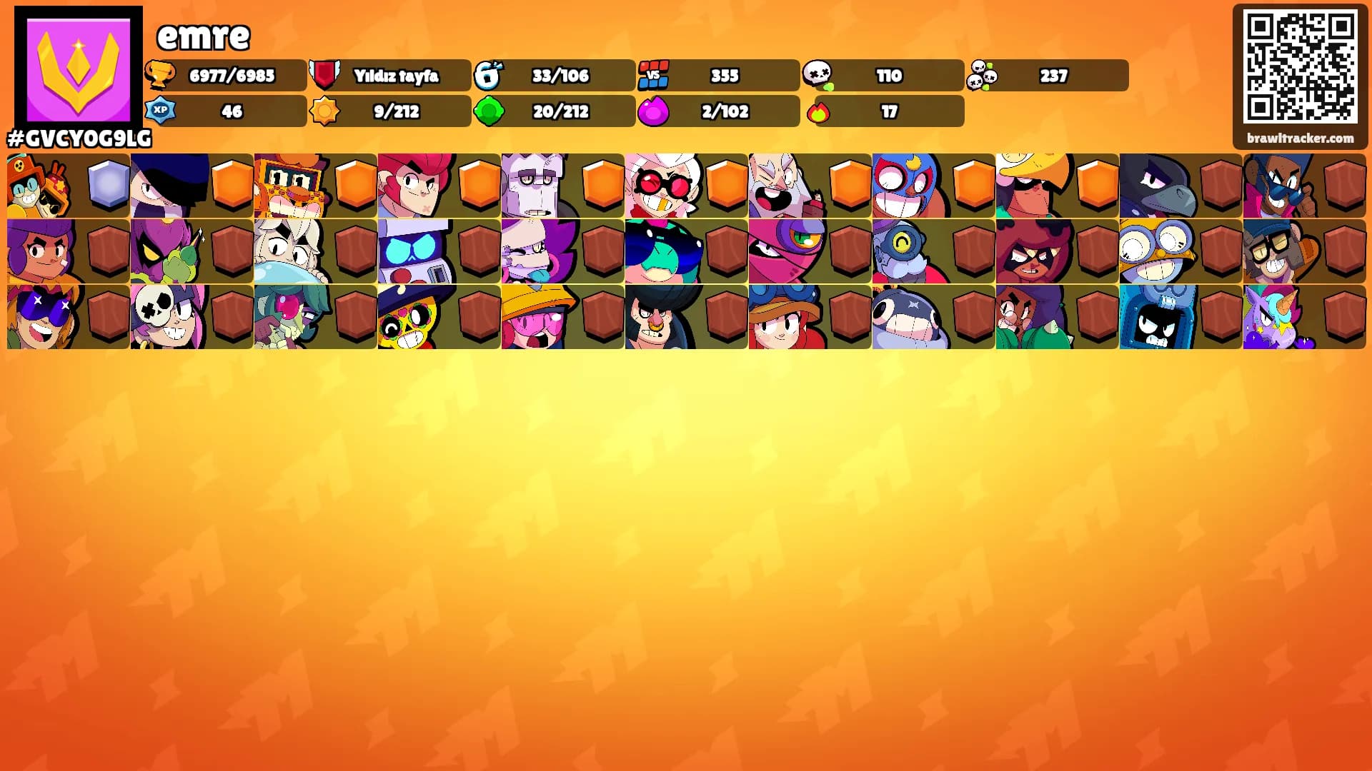 emre's Ranks