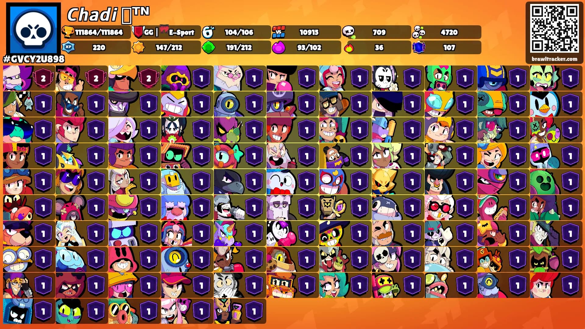 𝘾𝙝𝙖𝙙𝙞 ⸳ᵀᴺ's Ranks