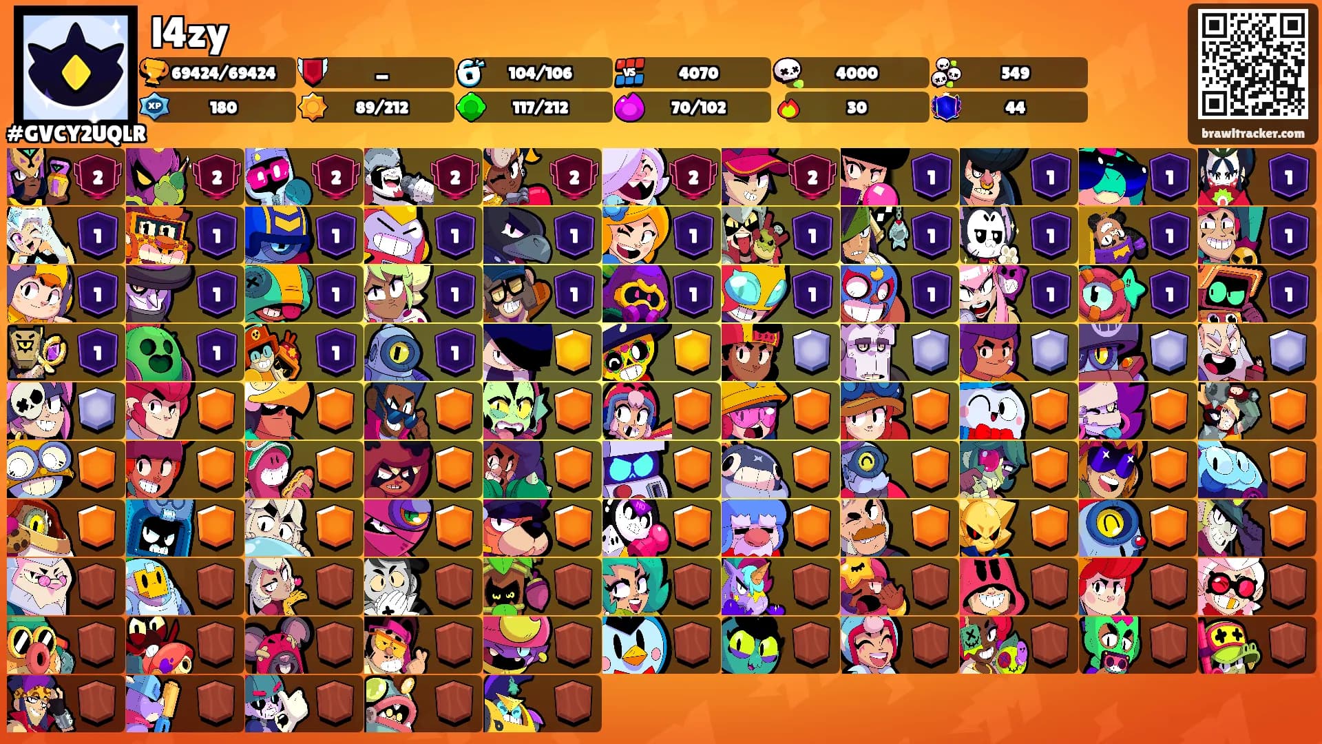 l4zy's Ranks