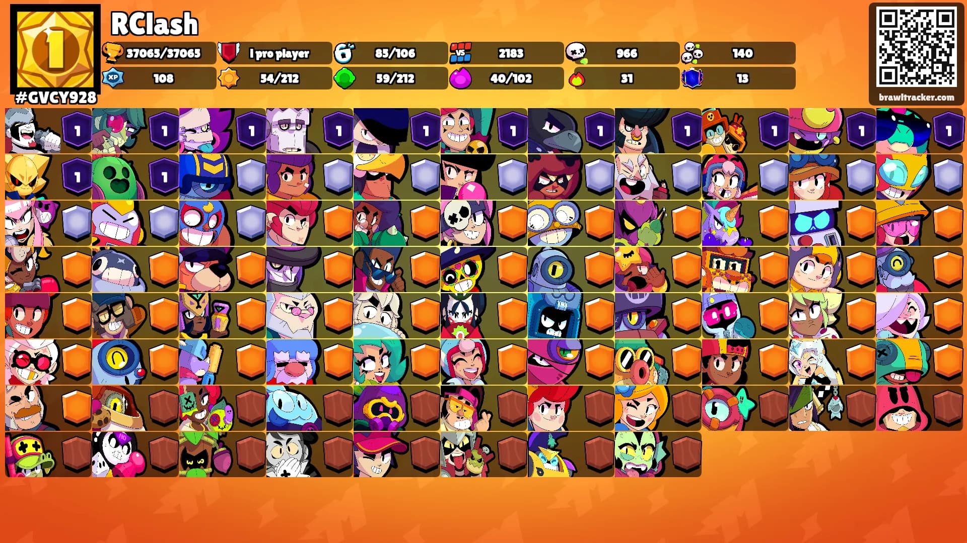RClash's Ranks