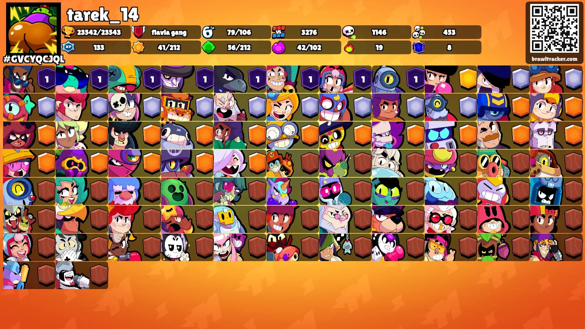 tarek_14's Ranks
