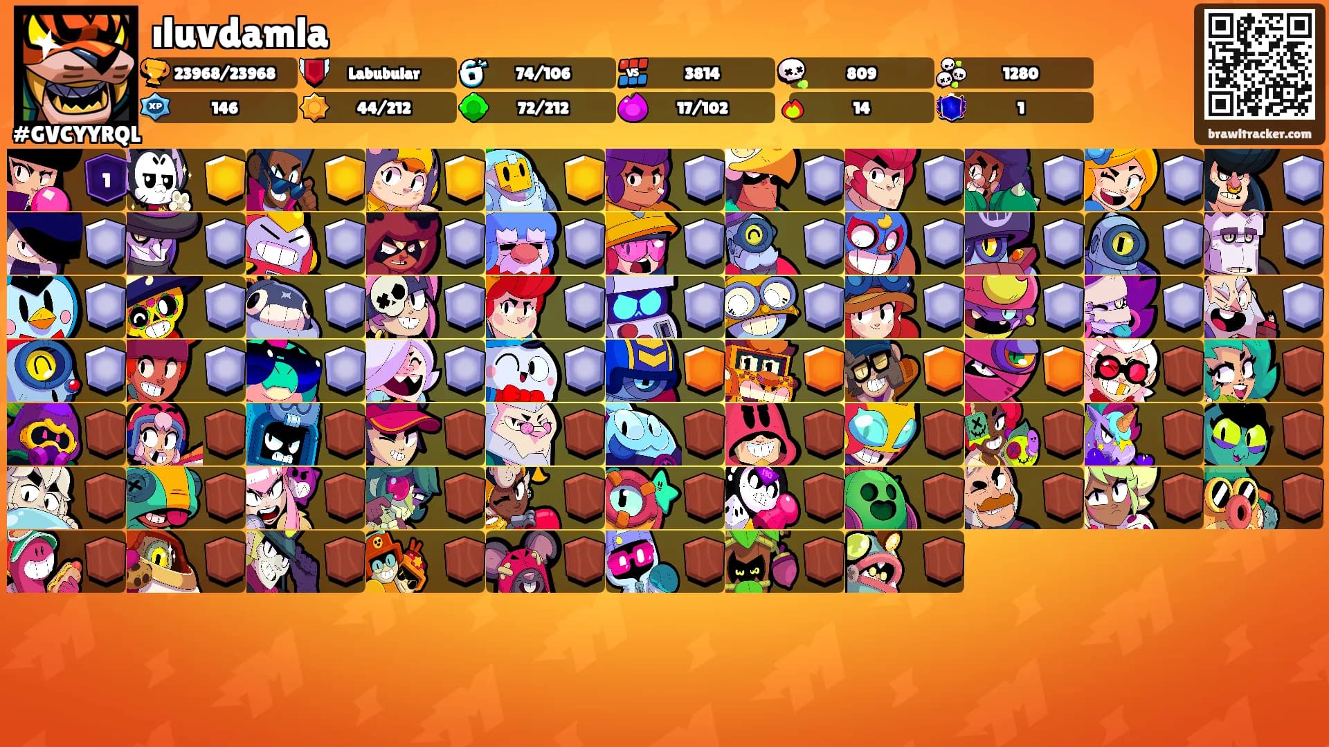 ıluvdamla's Ranks